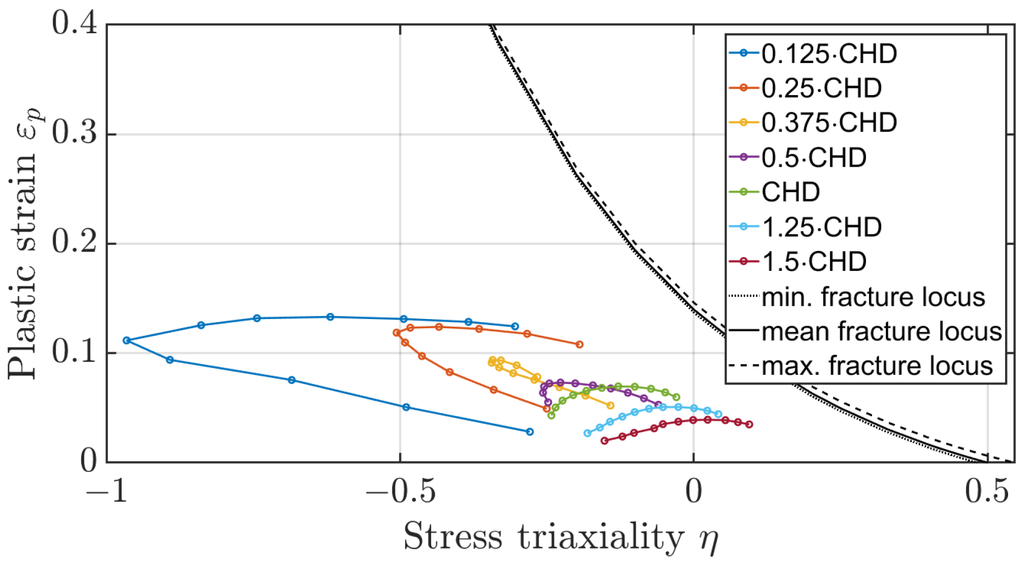 Materials 17 00366 g024