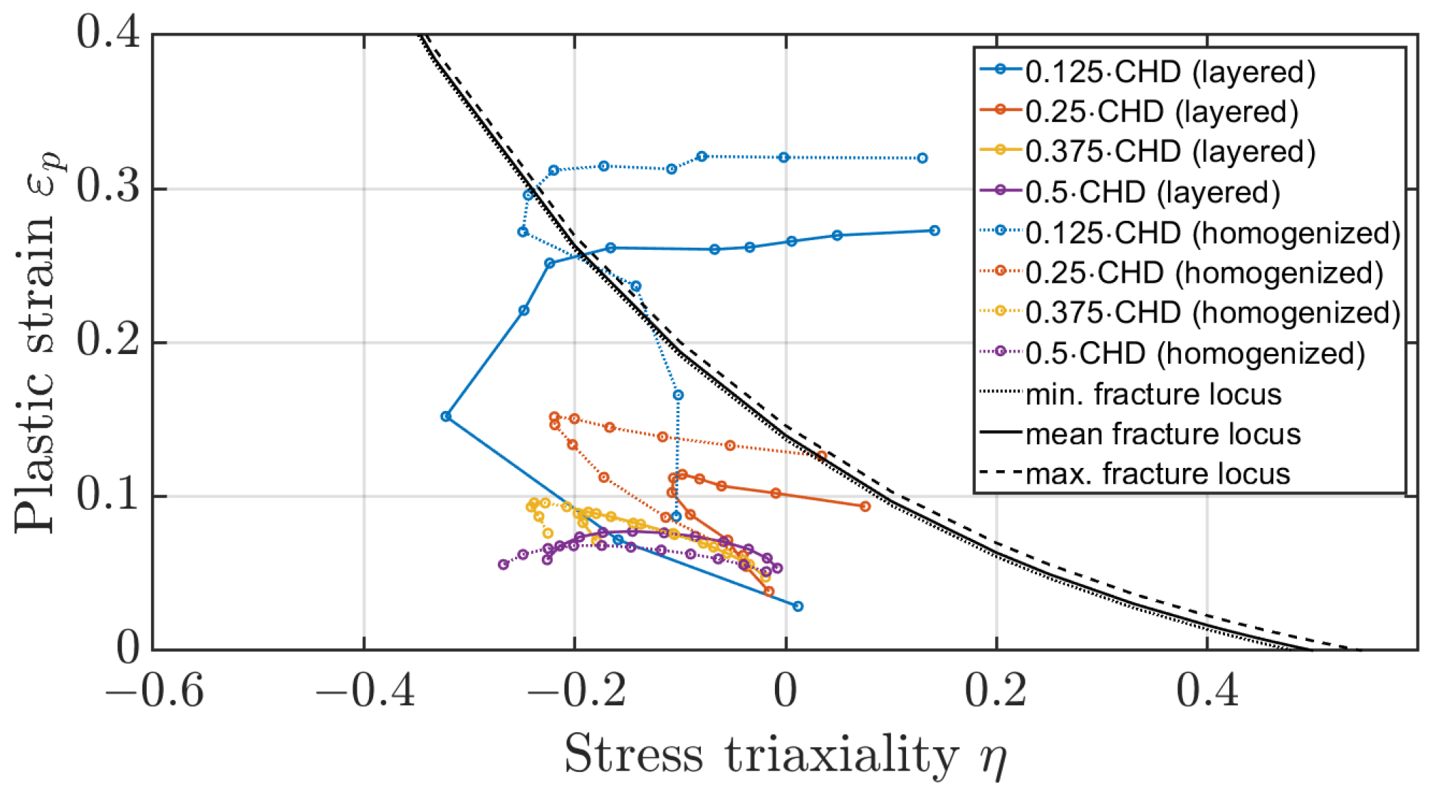 Materials 17 00366 g025