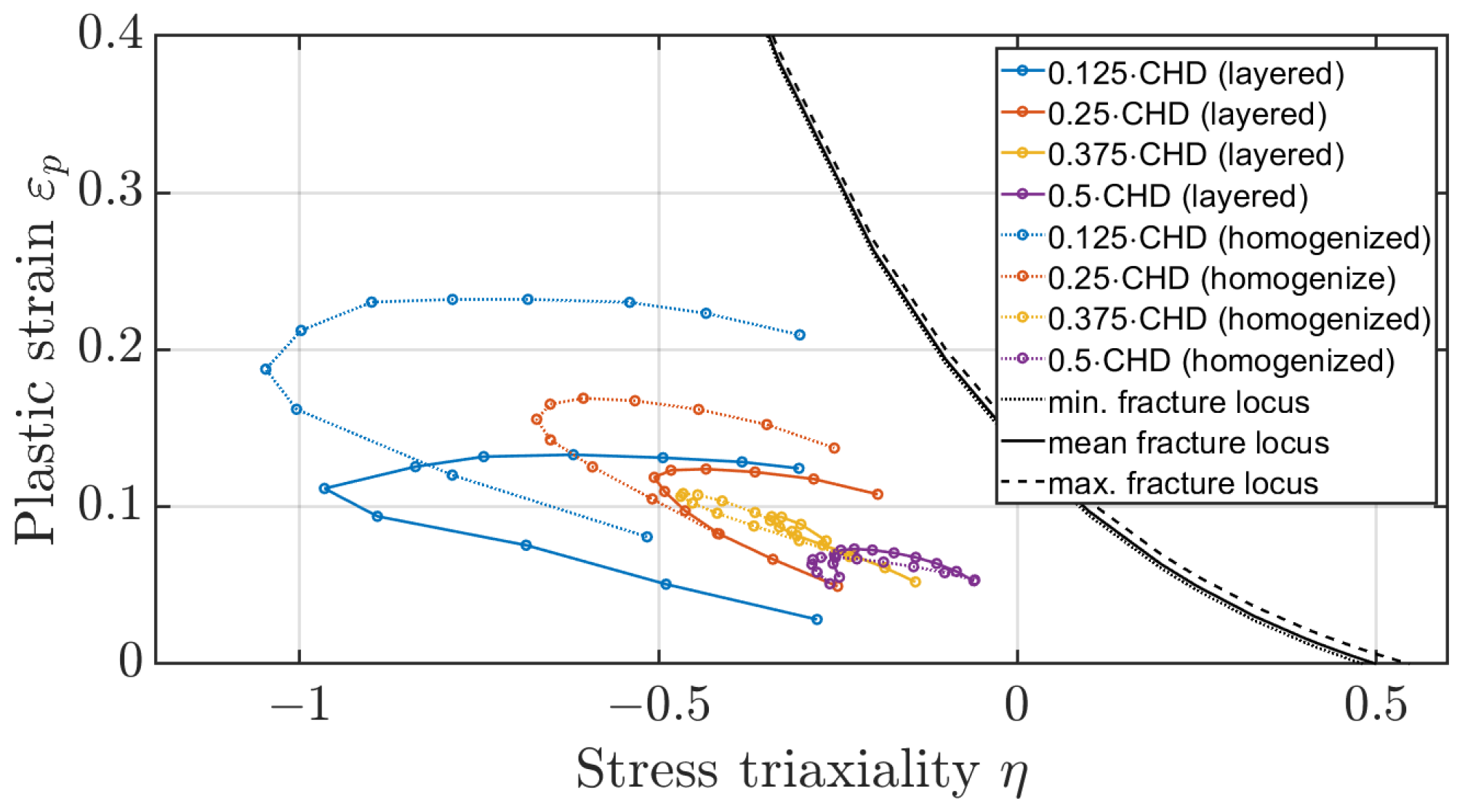 Materials 17 00366 g026