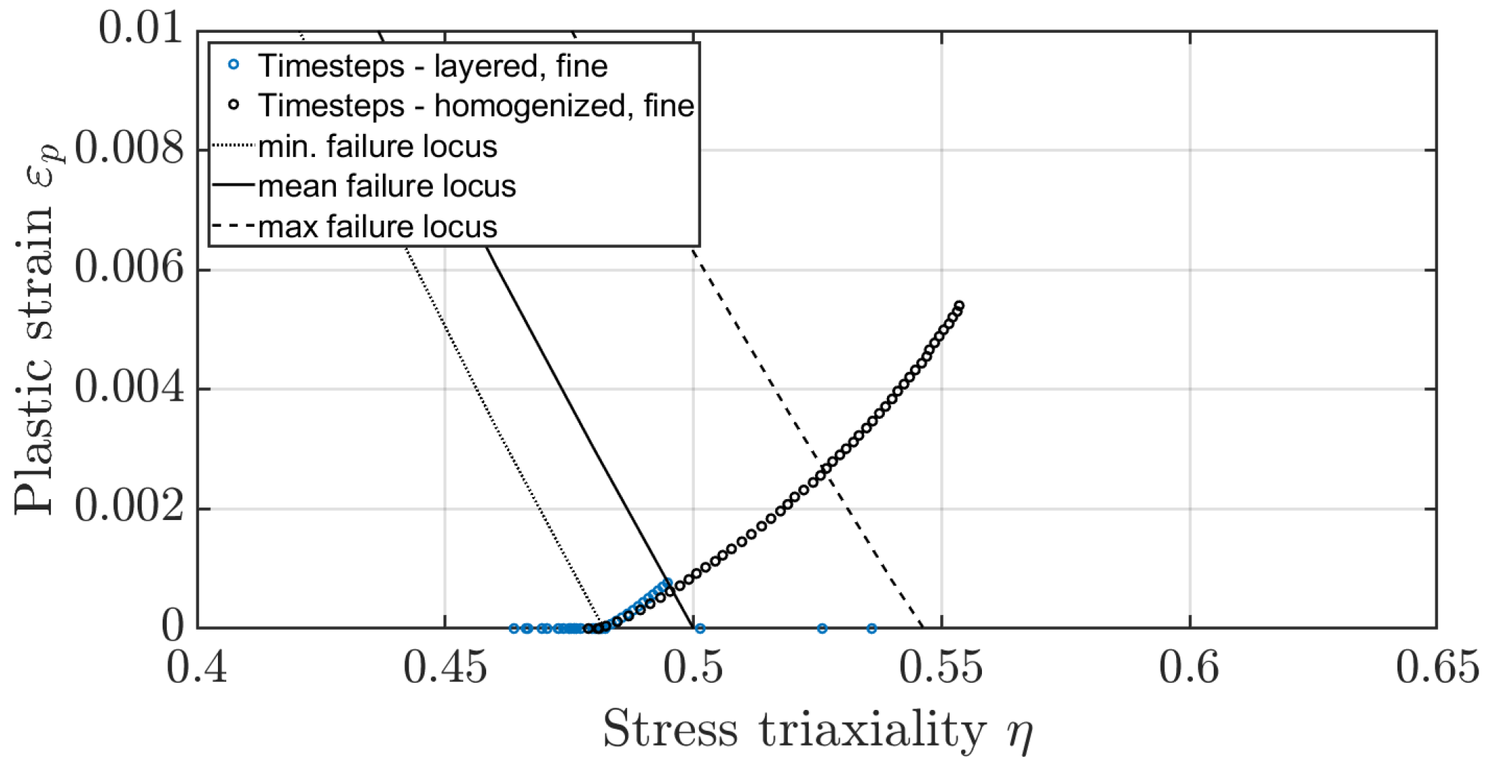Materials 17 00366 g027