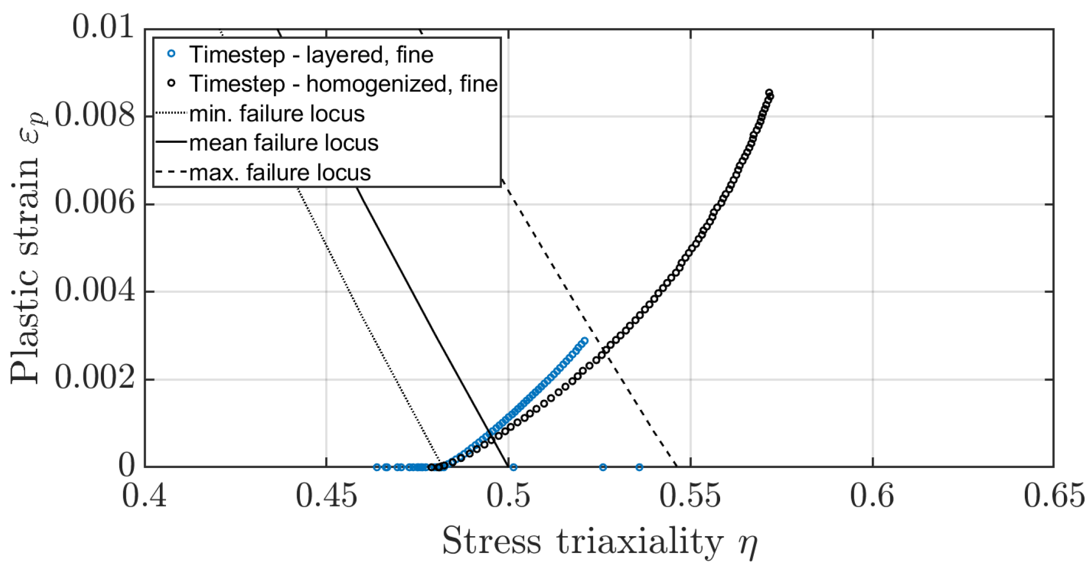 Materials 17 00366 g028