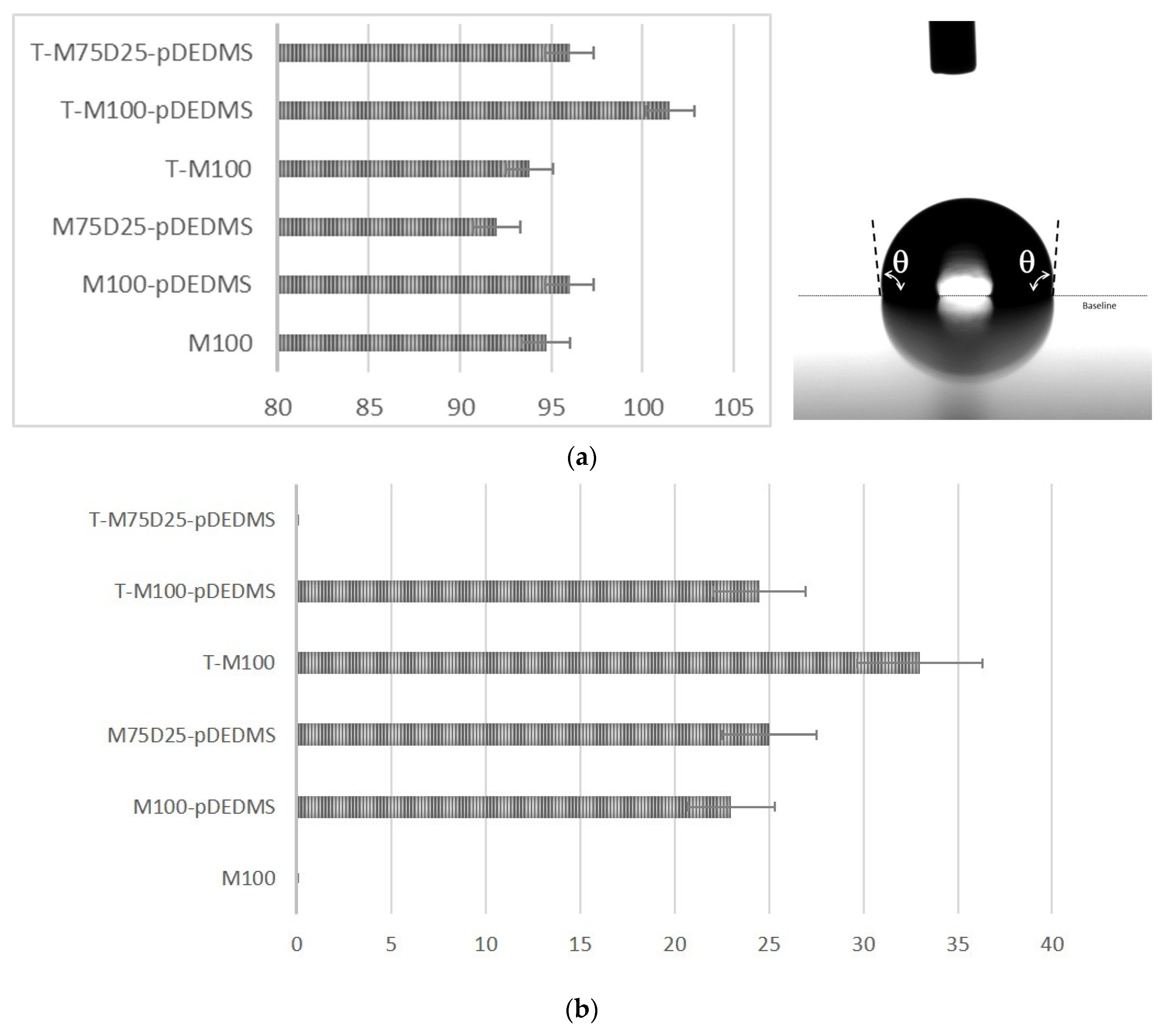 Materials 17 00368 g005