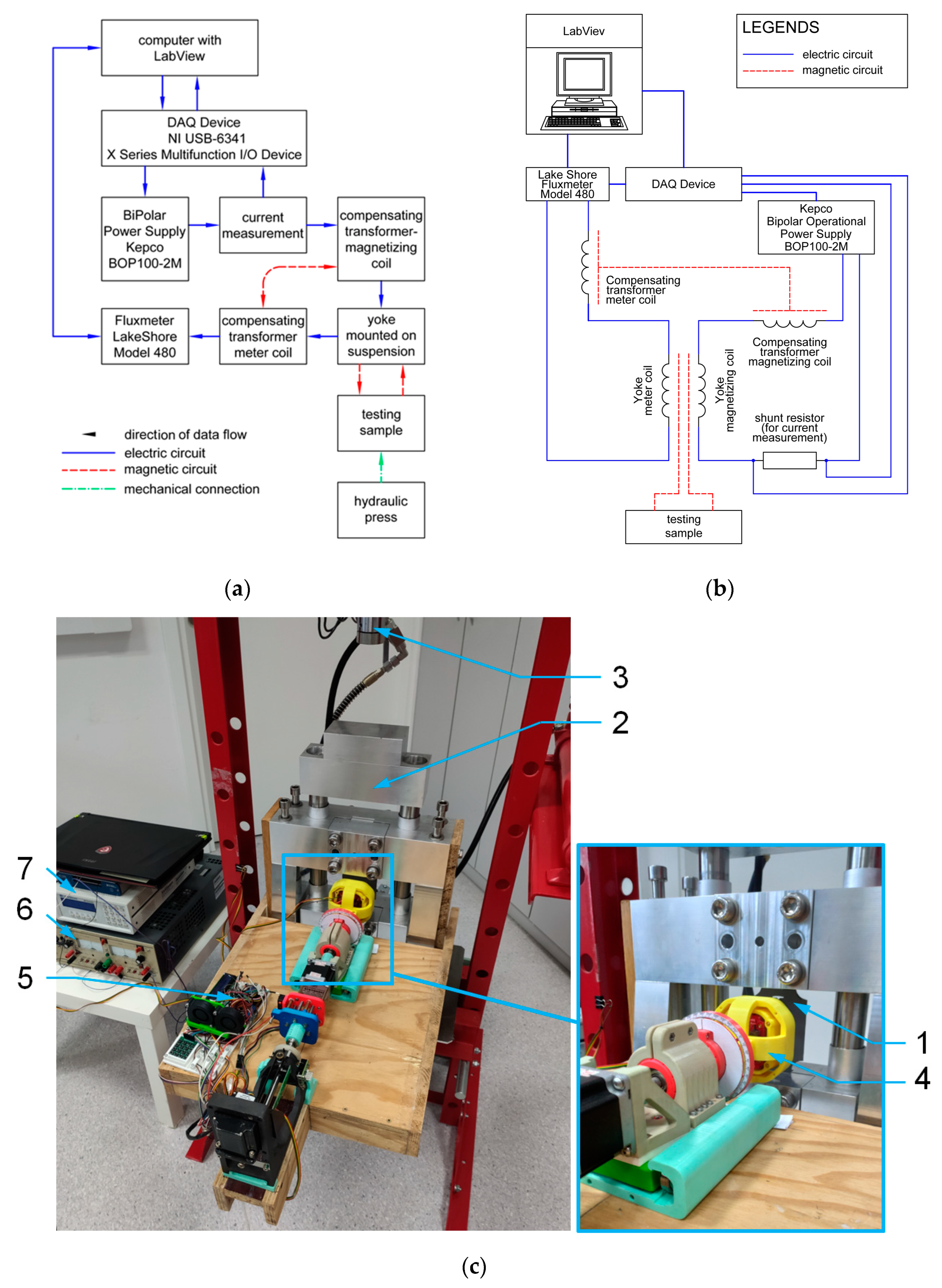 Materials 17 00369 g002