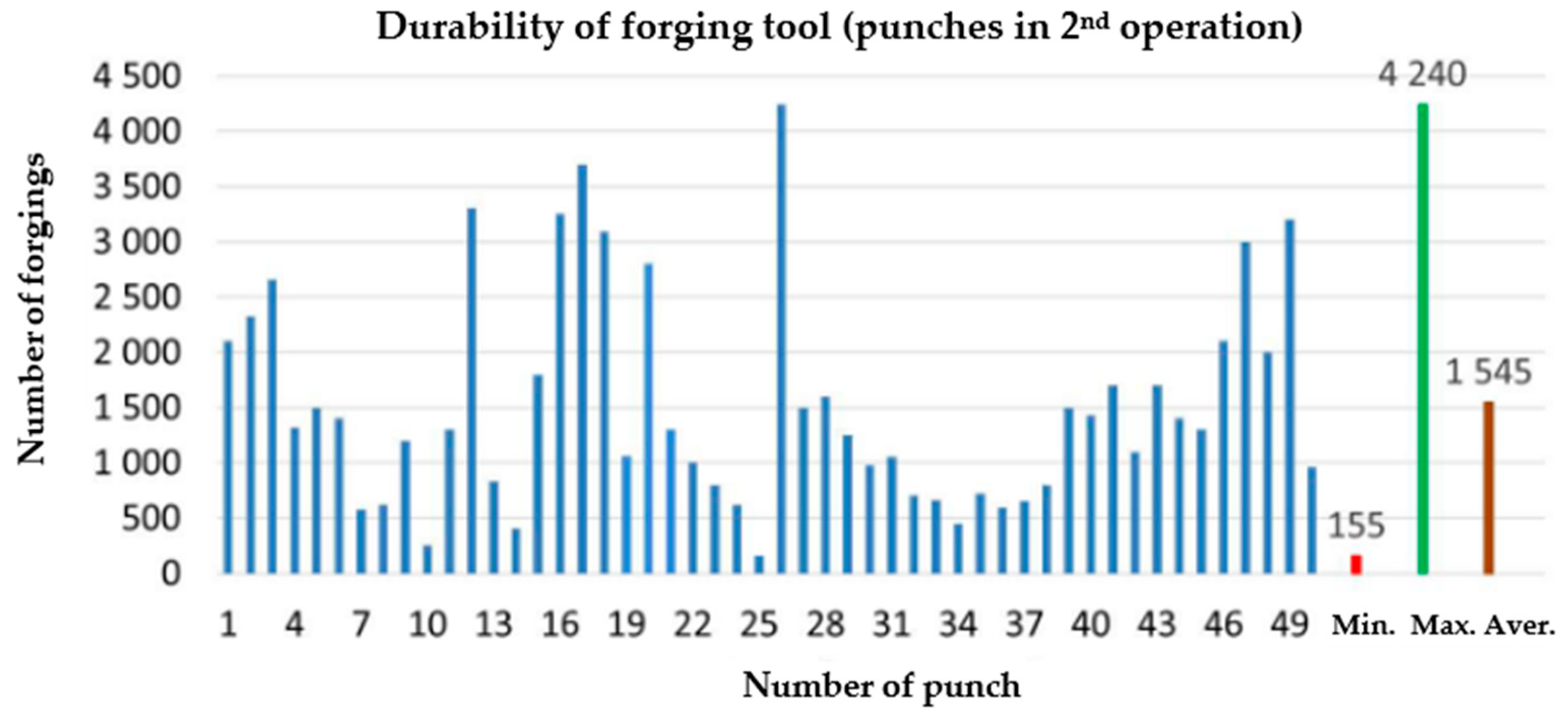 Materials 17 00370 g002
