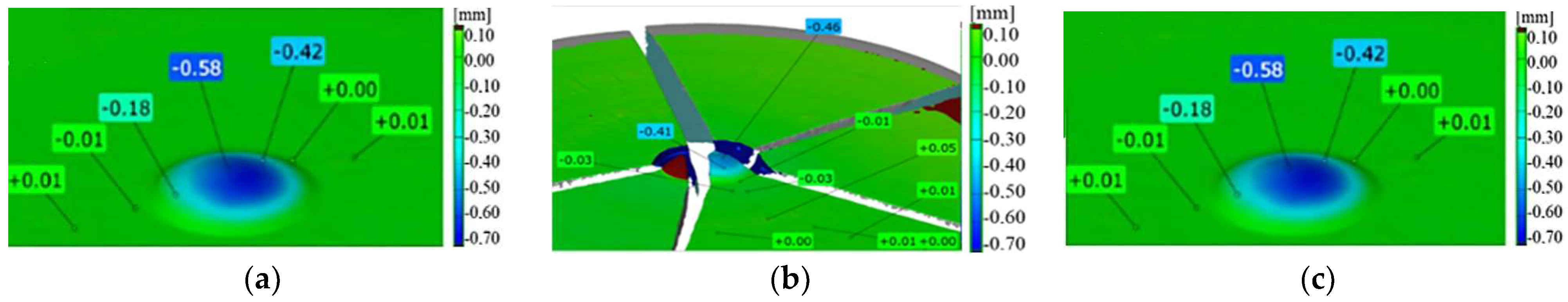 Materials 17 00370 g015