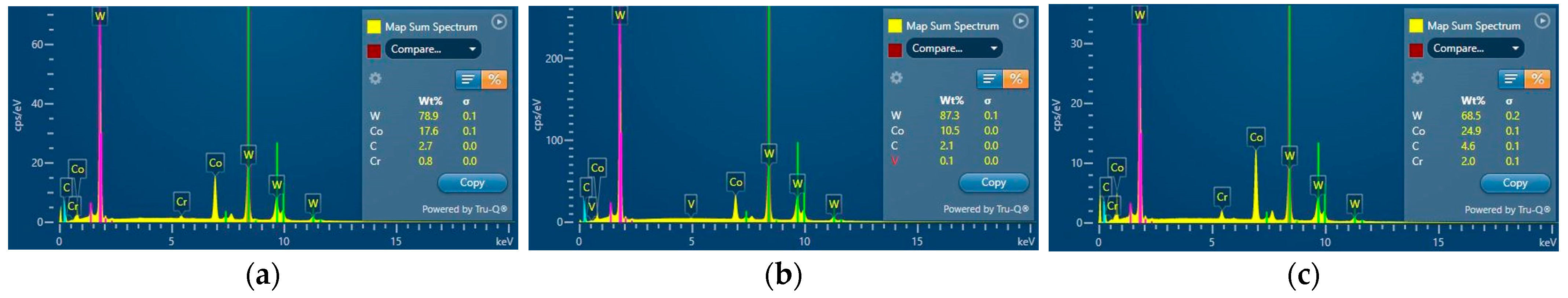 Materials 17 00370 g027