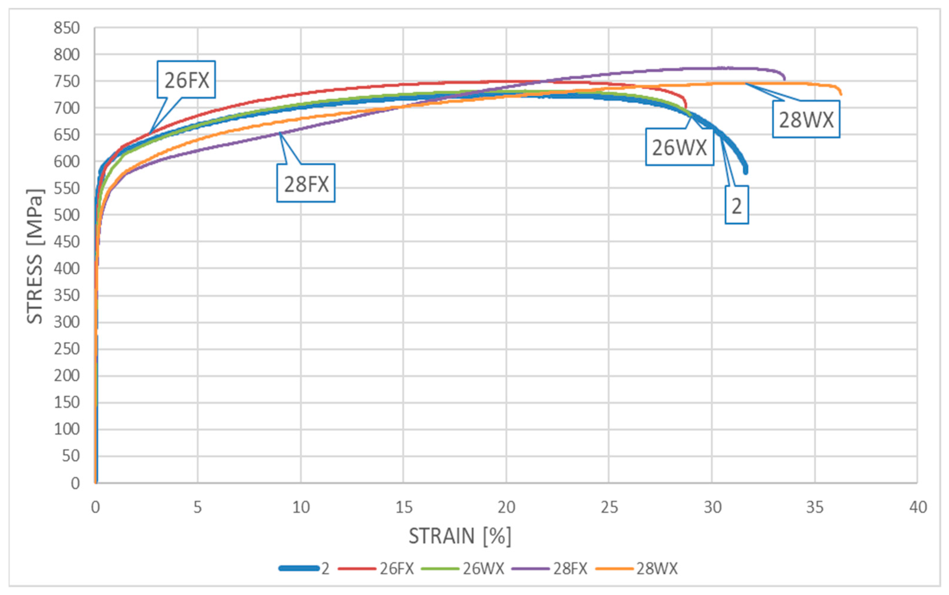 Materials 17 00371 g011