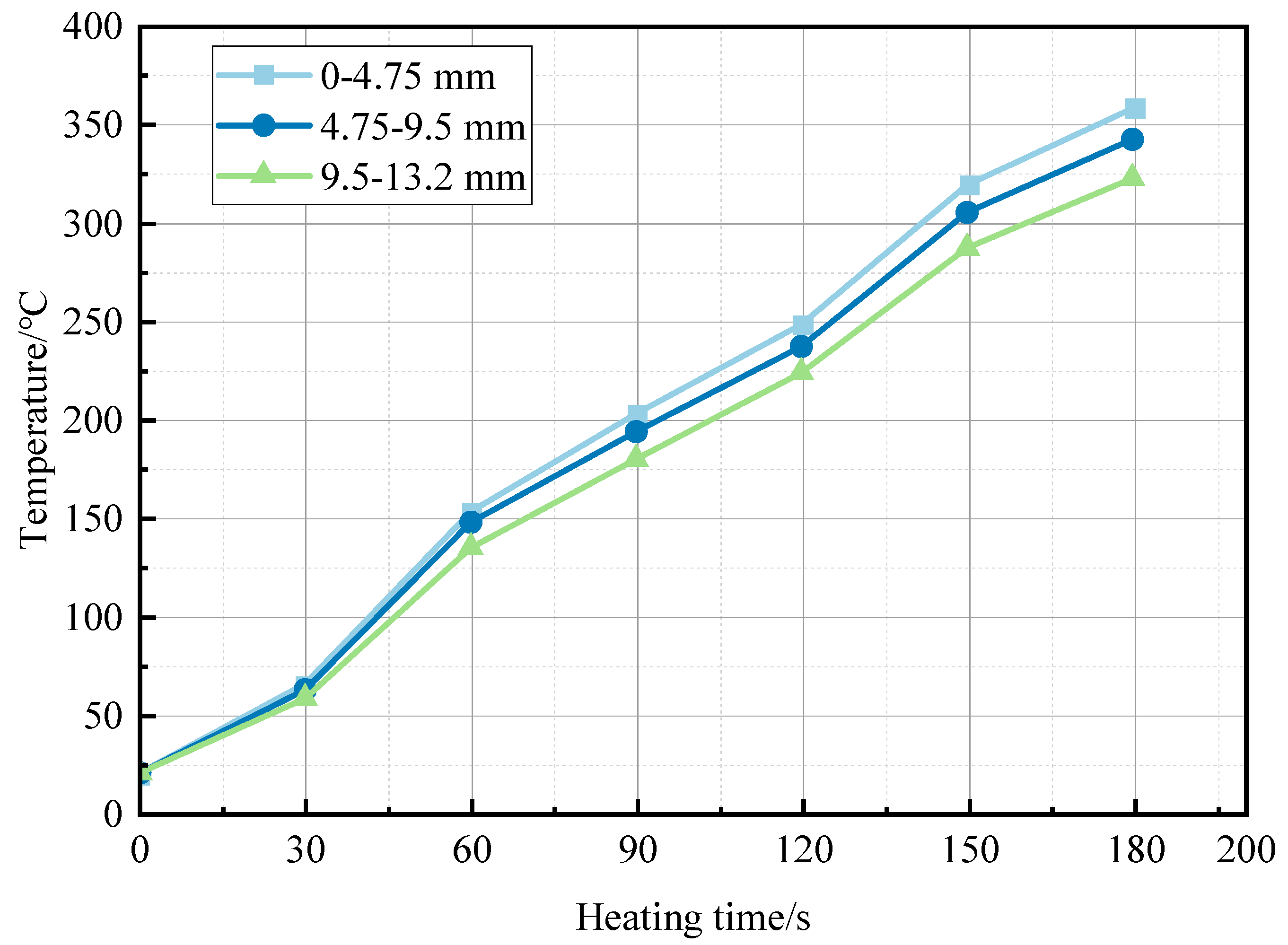 Materials 17 00372 g005