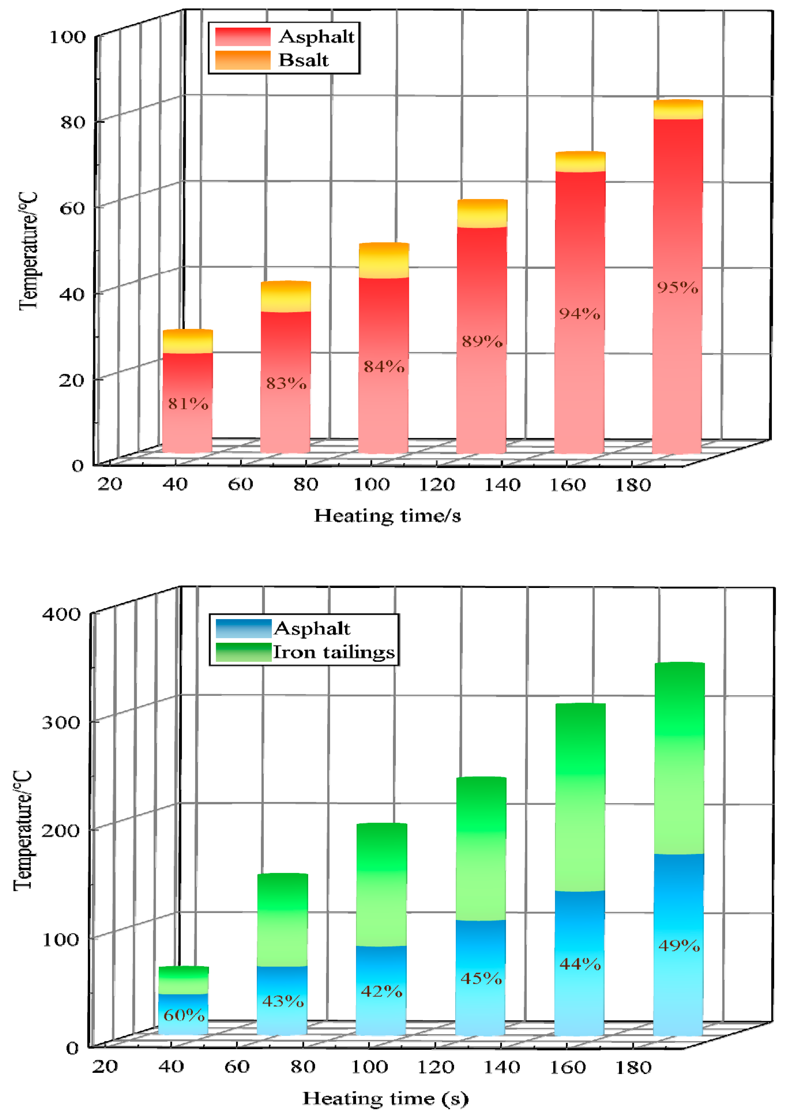 Materials 17 00372 g006