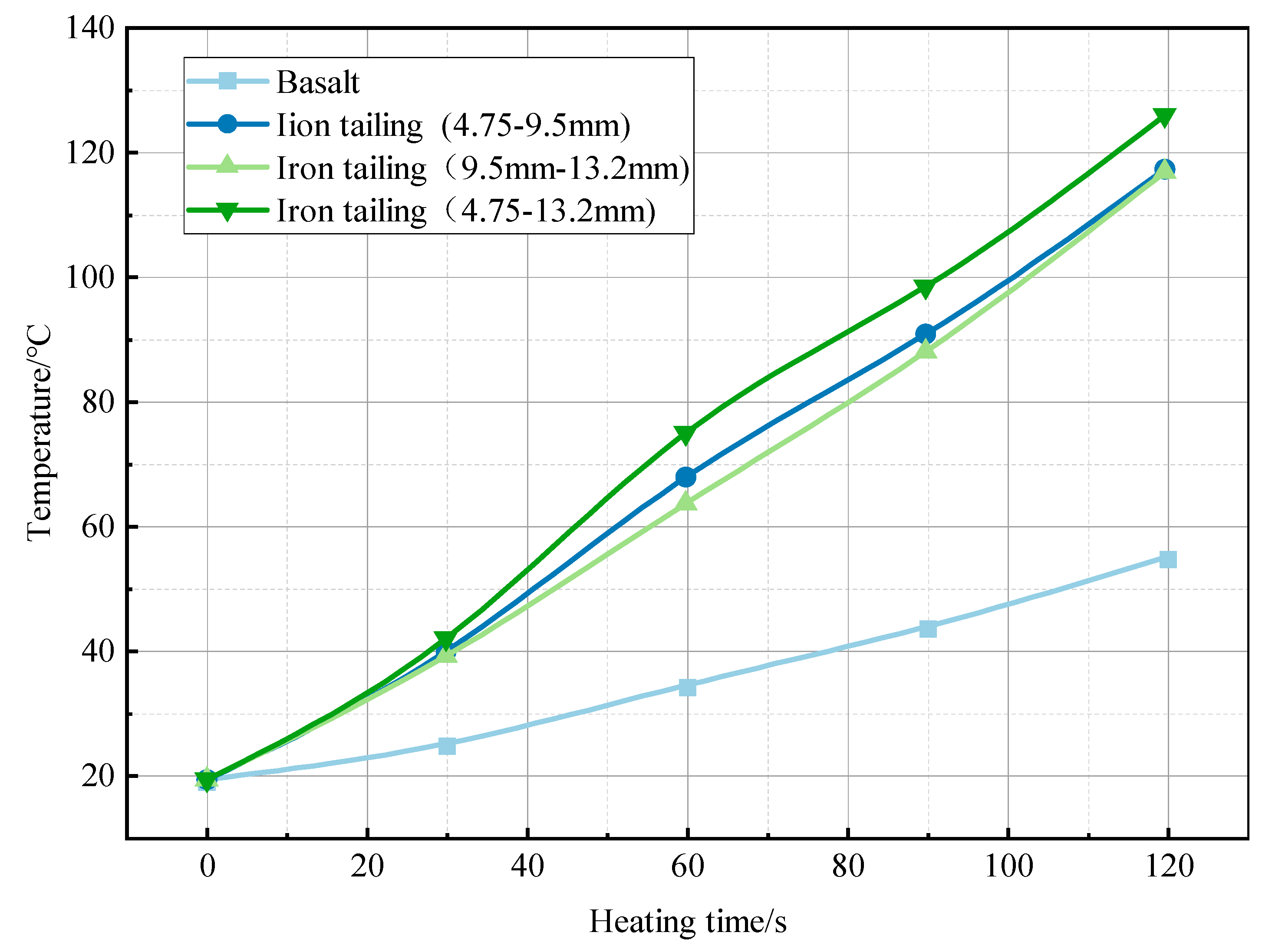 Materials 17 00372 g008