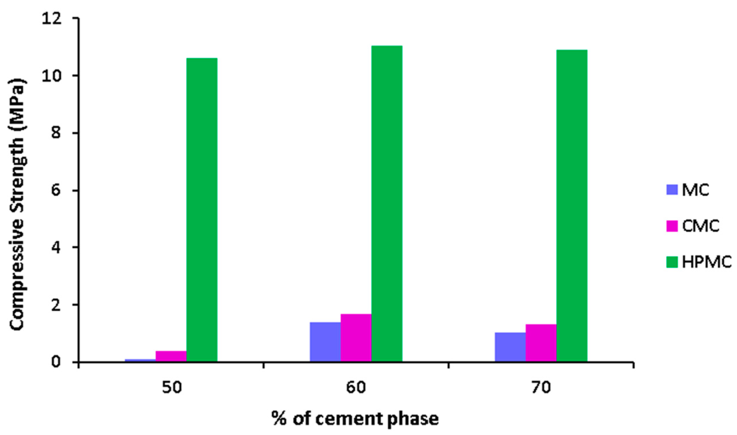 Materials 17 00374 g004