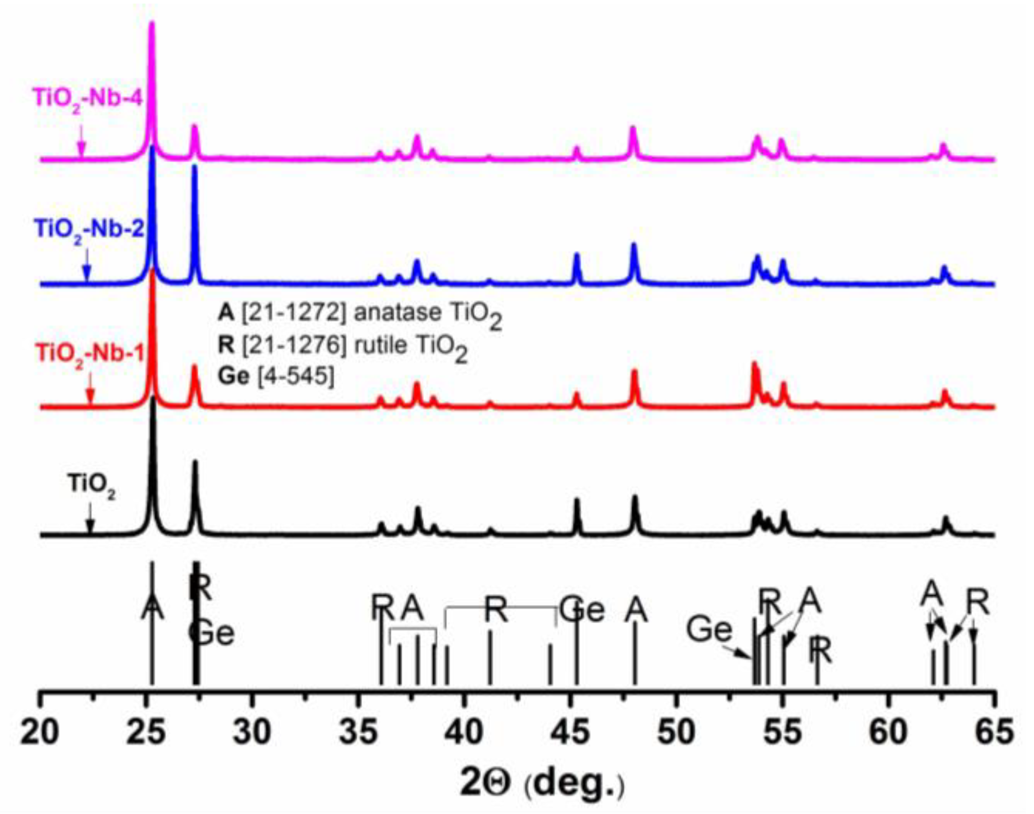Materials 17 00375 g001