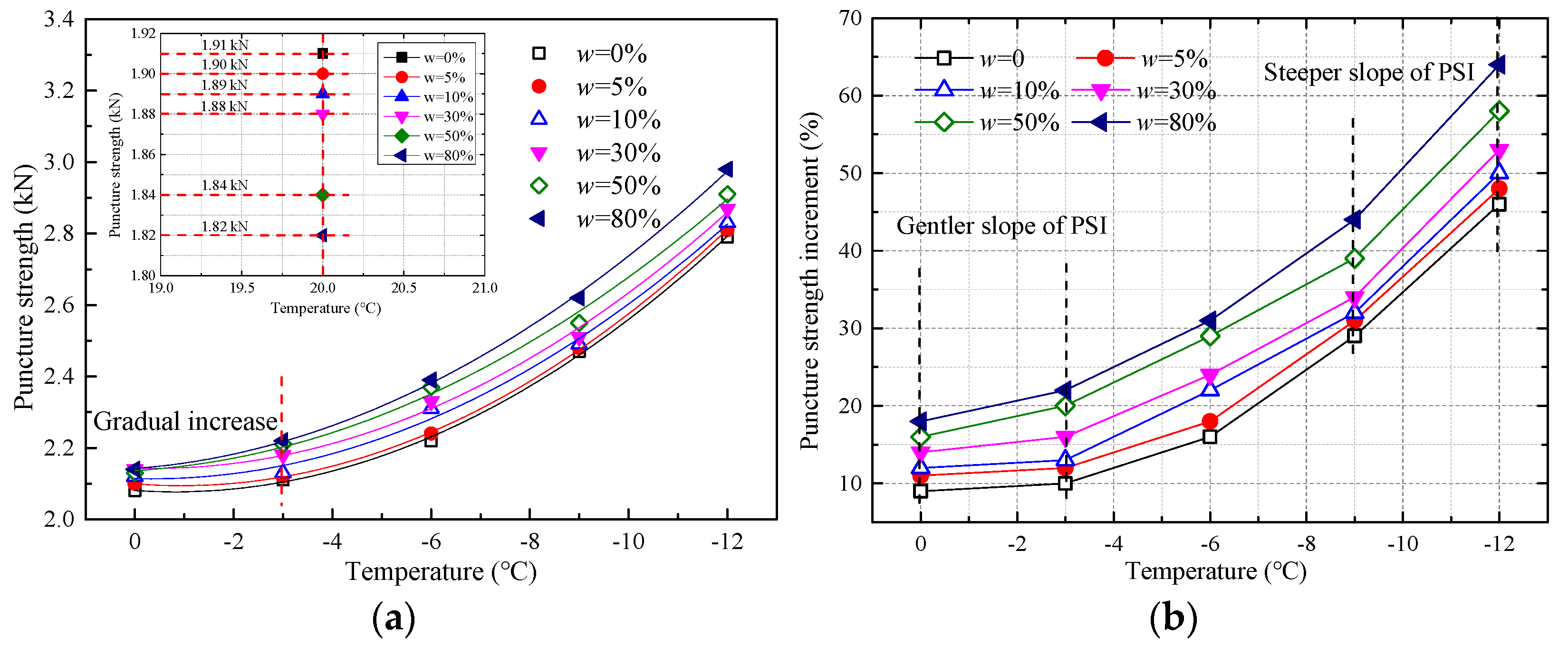 Materials 17 00376 g002