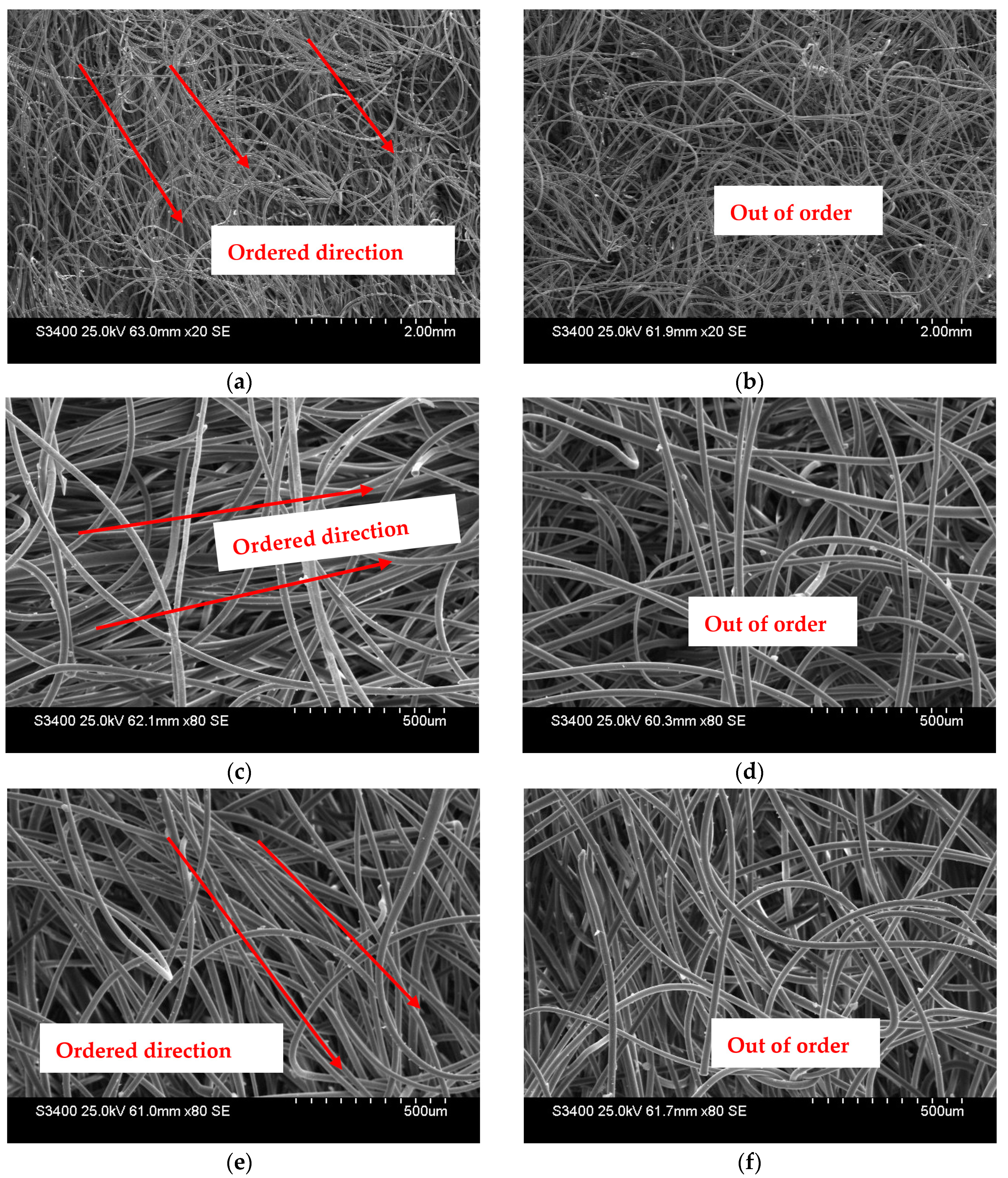 Materials 17 00376 g005