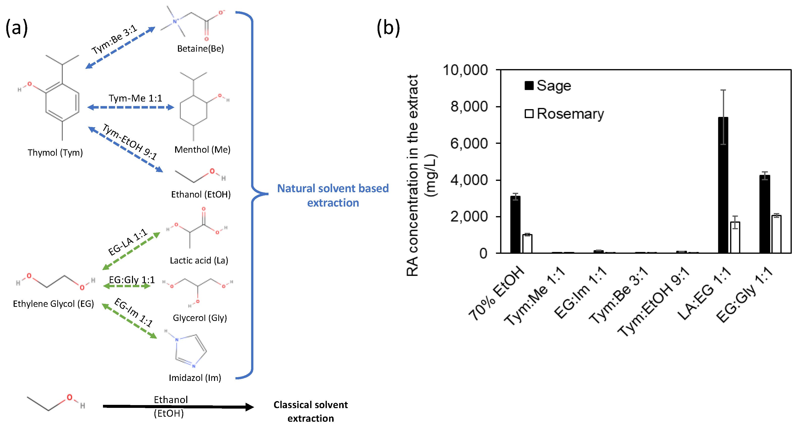 Materials 17 00377 g003