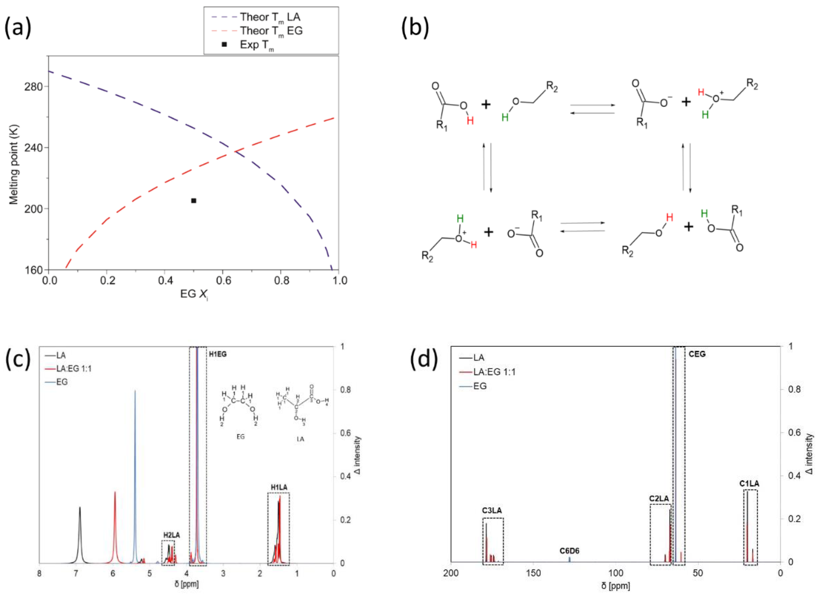 Materials 17 00377 g004