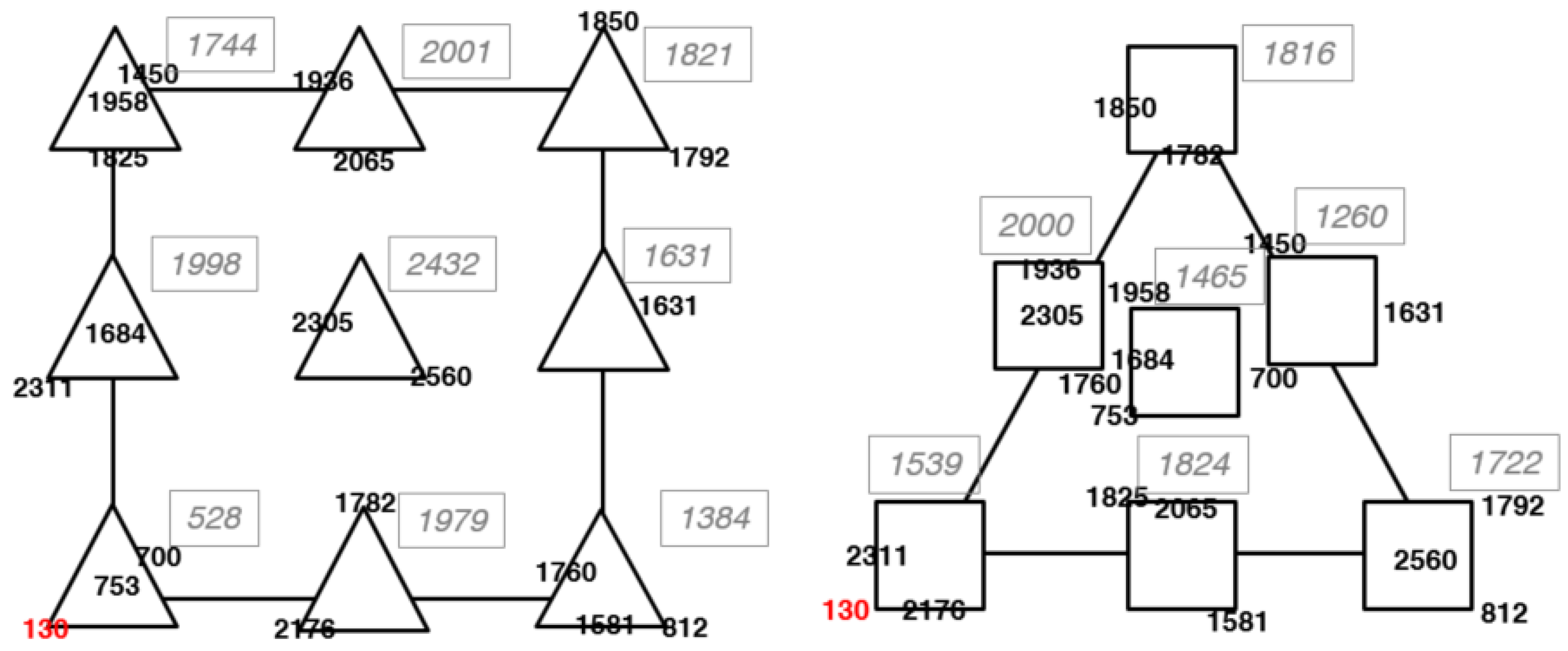 Materials 17 00377 g007