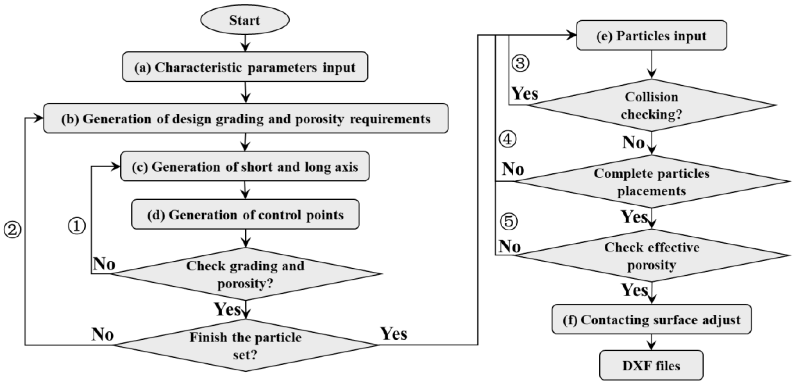 Materials 17 00379 g004