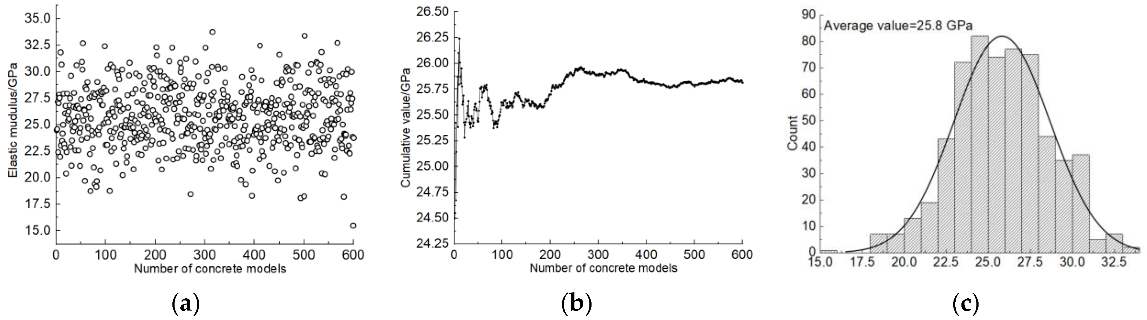 Materials 17 00379 g007