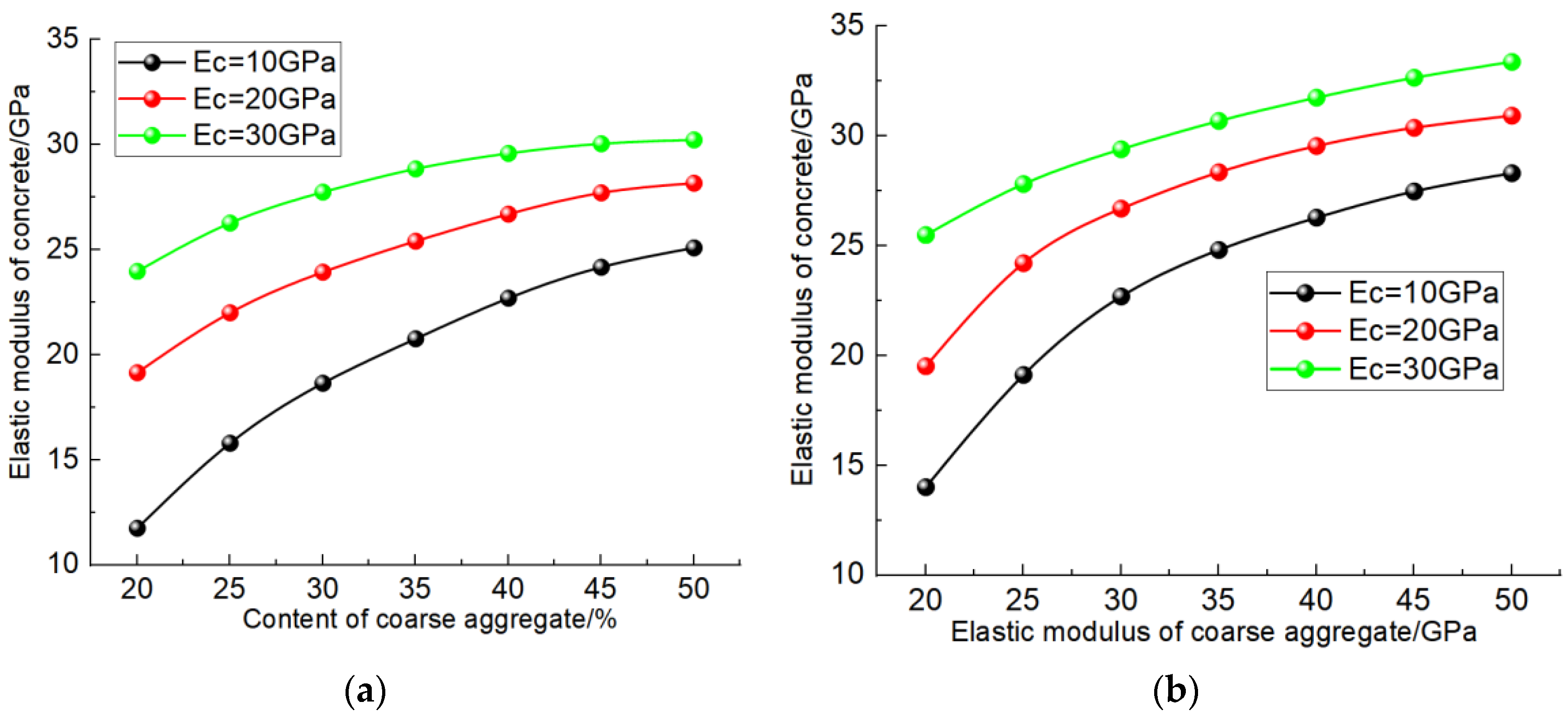 Materials 17 00379 g009