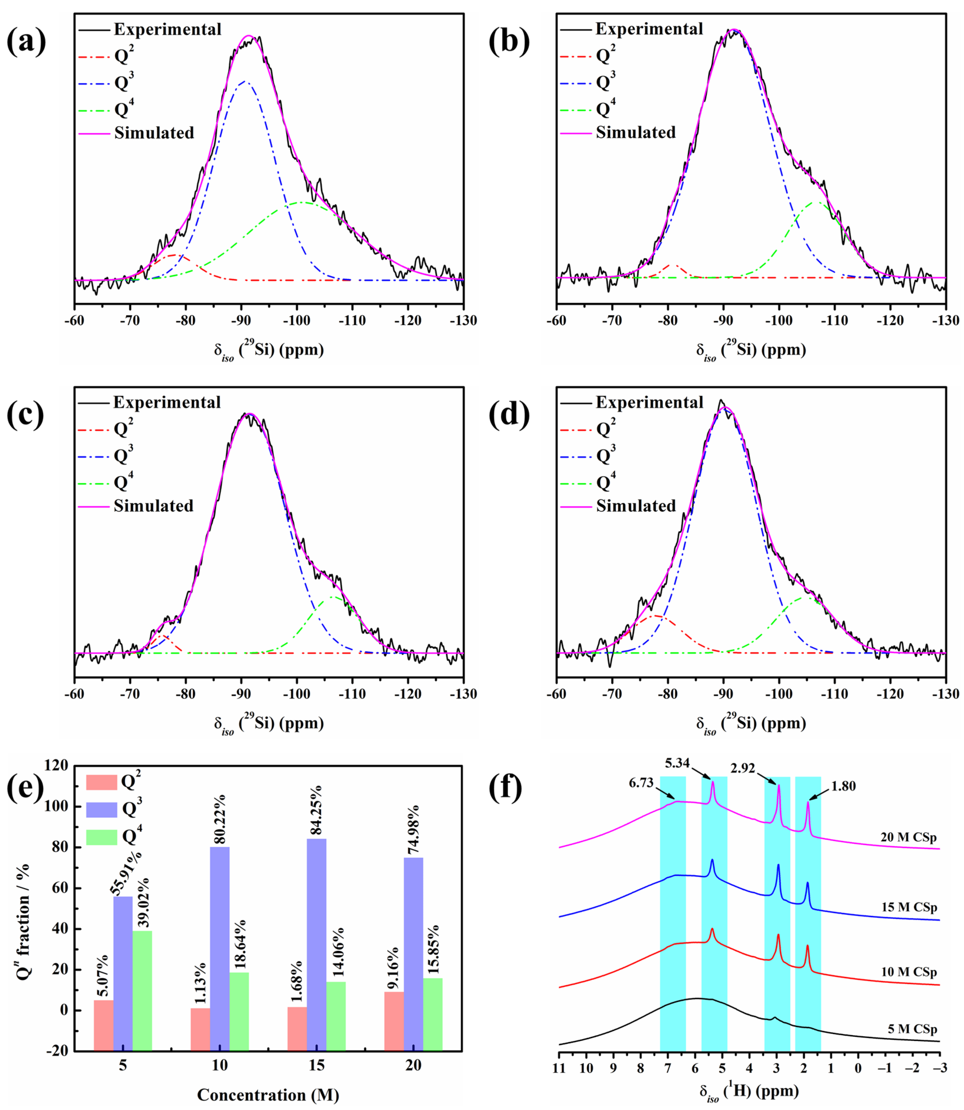 Materials 17 00381 g002