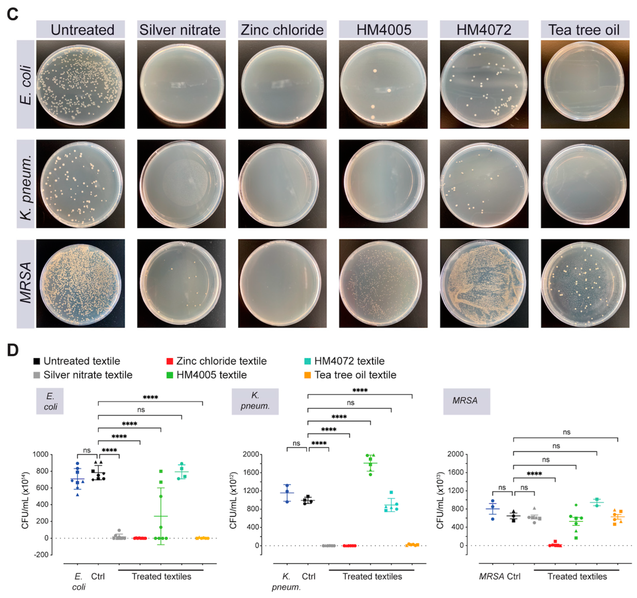 Materials 17 00383 g004b