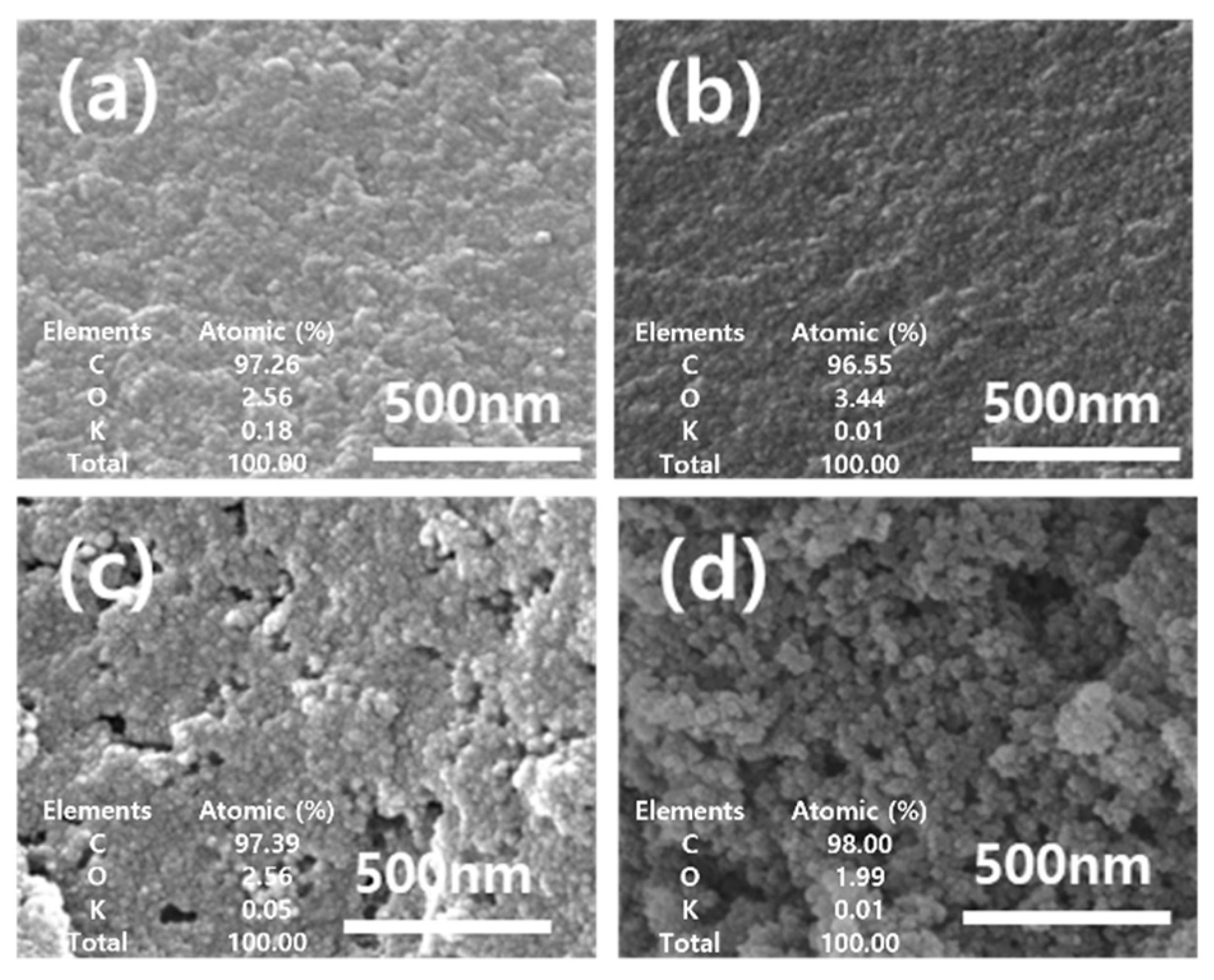 Materials 17 00384 g001