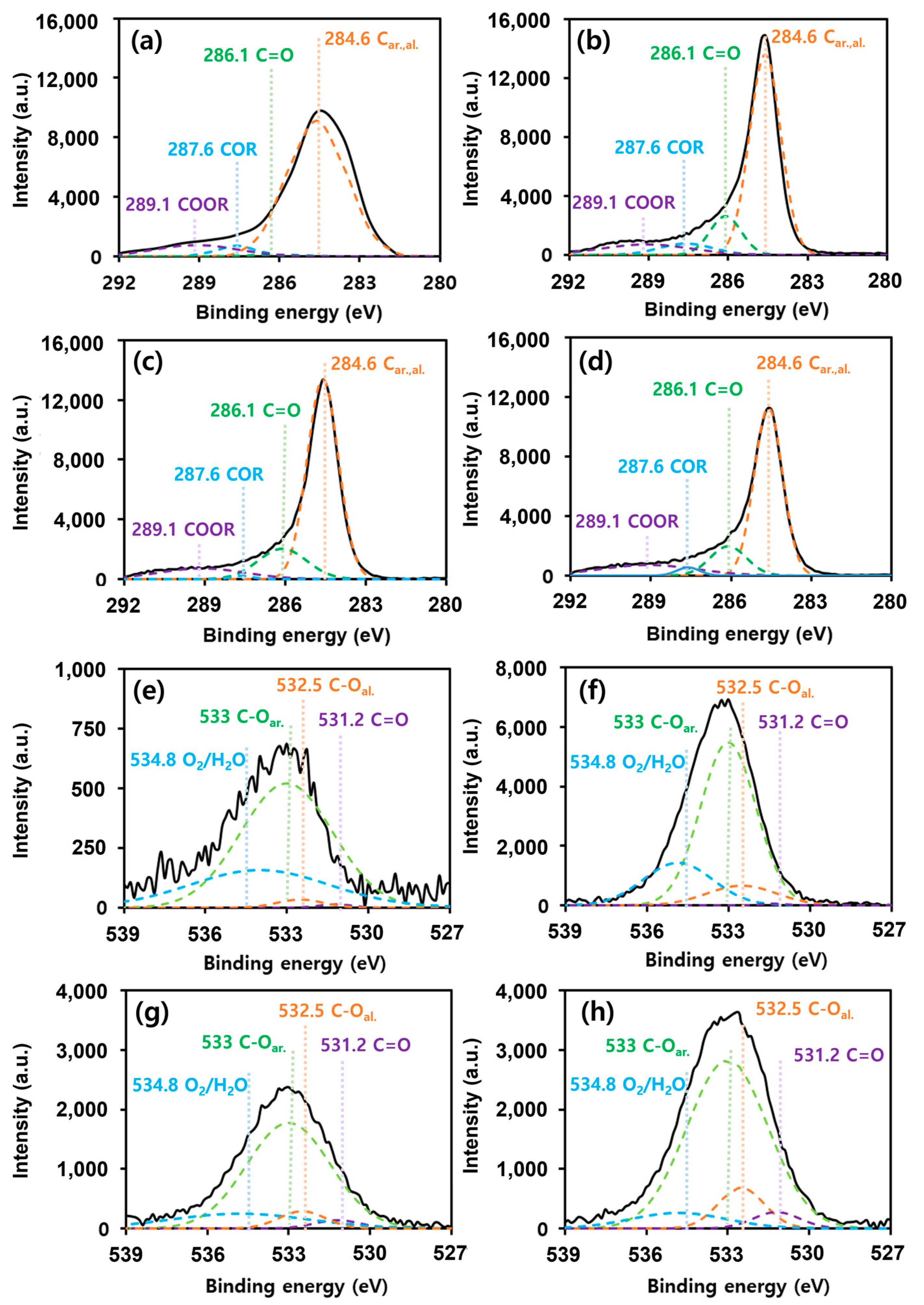 Materials 17 00384 g002