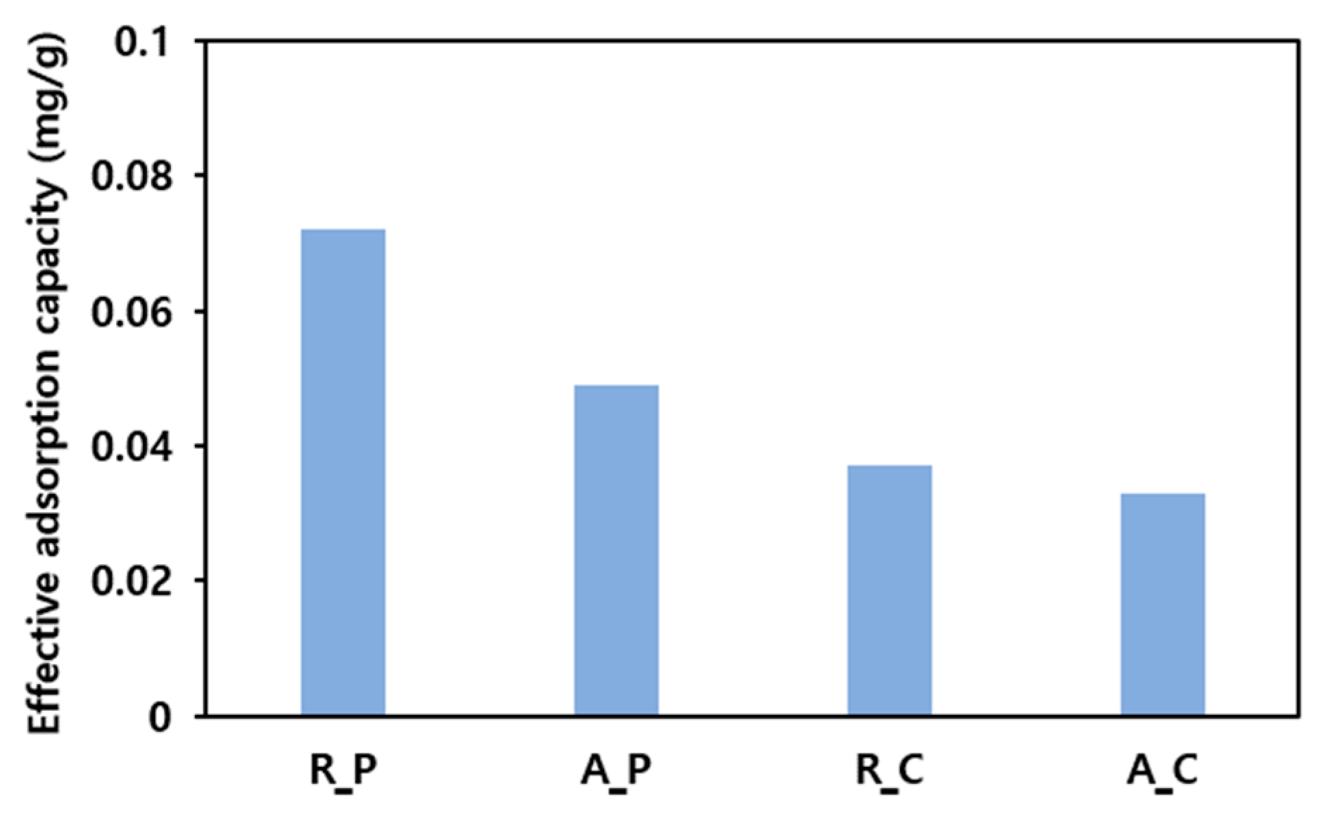 Materials 17 00384 g004