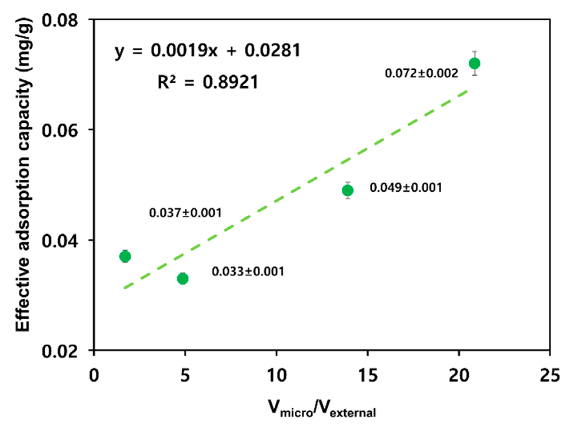 Materials 17 00384 g005