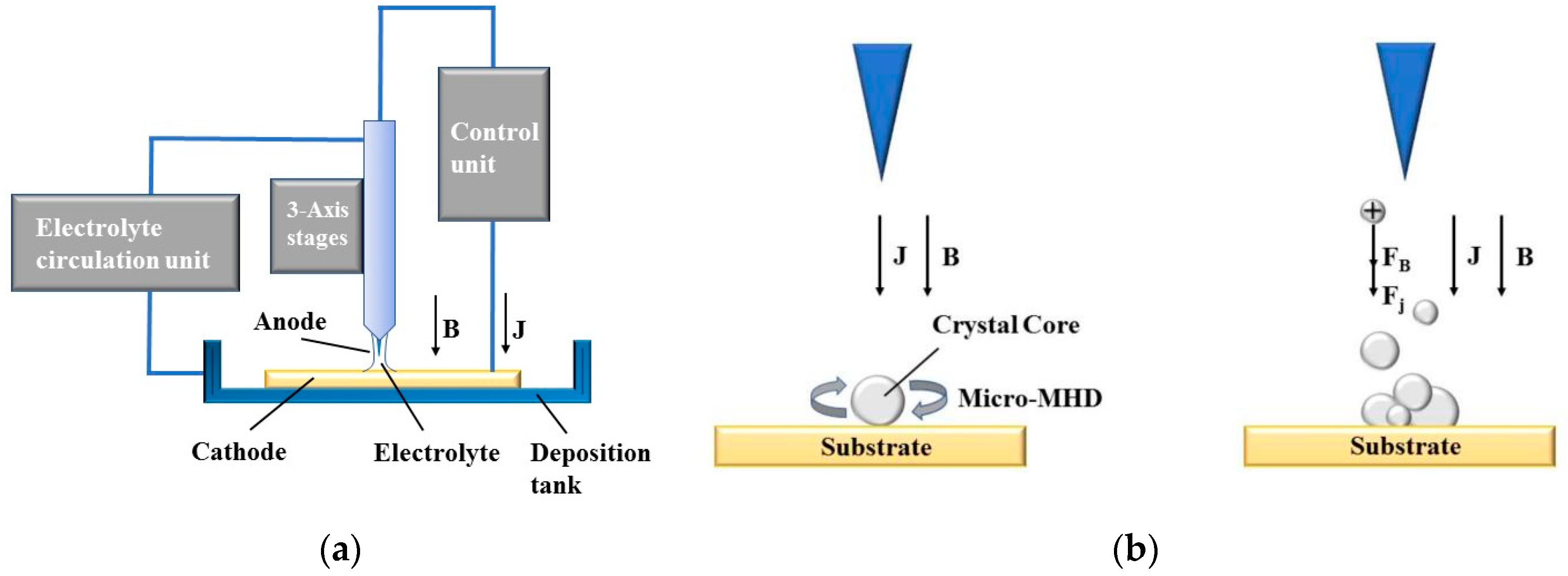 Materials 17 00386 g001