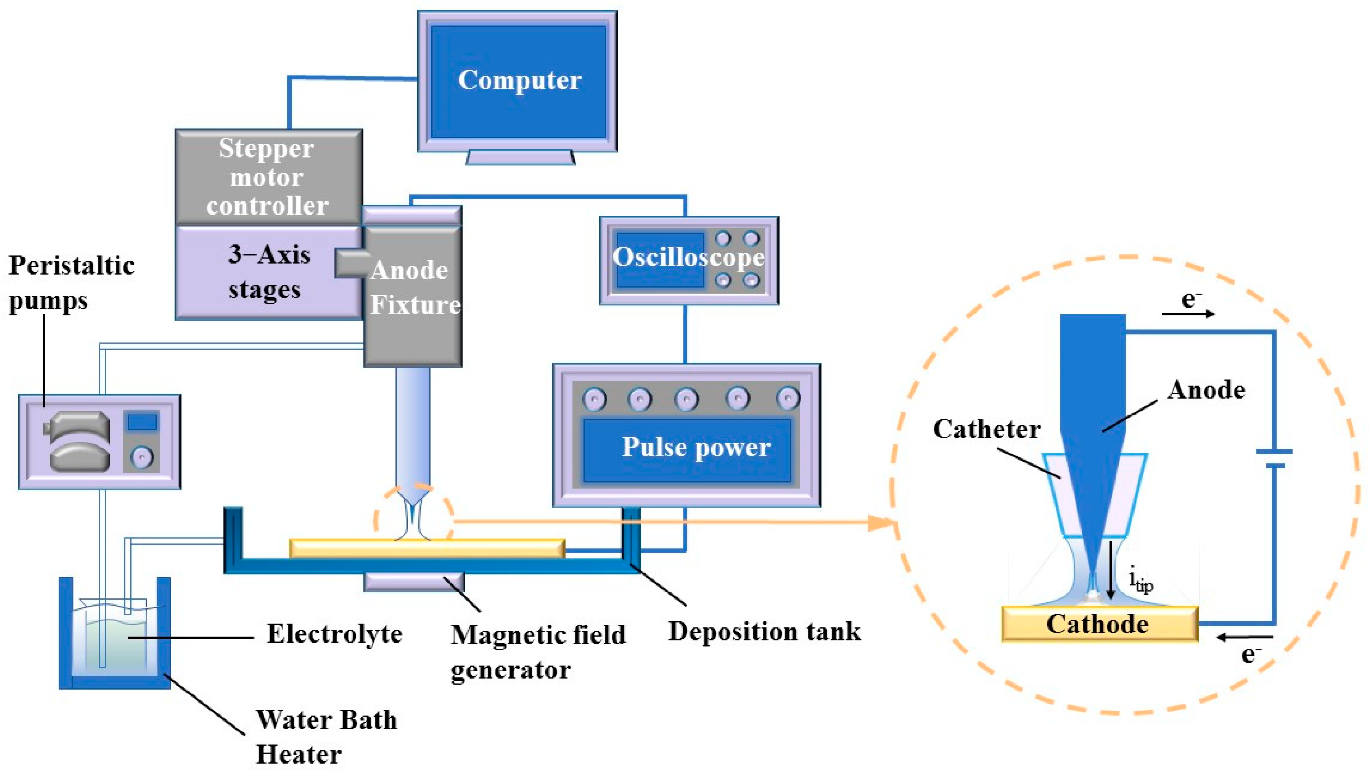 Materials 17 00386 g002