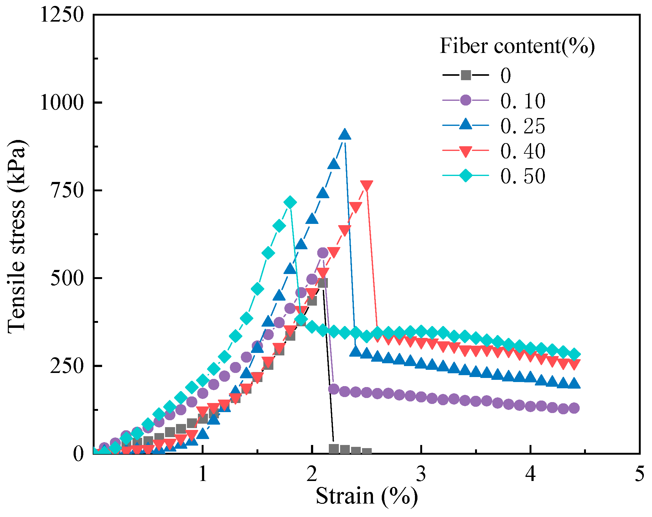 Materials 17 00388 g009