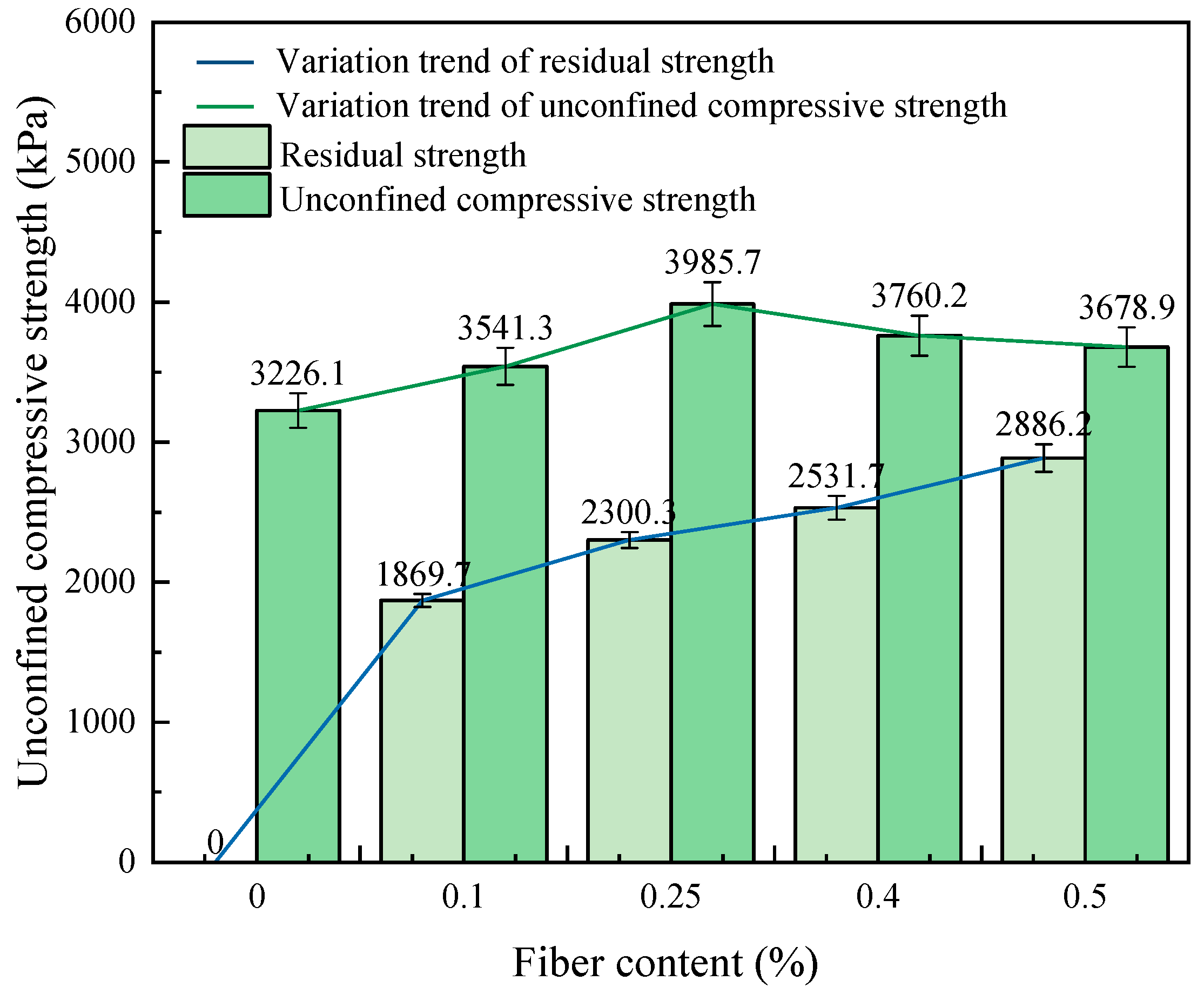 Materials 17 00388 g017