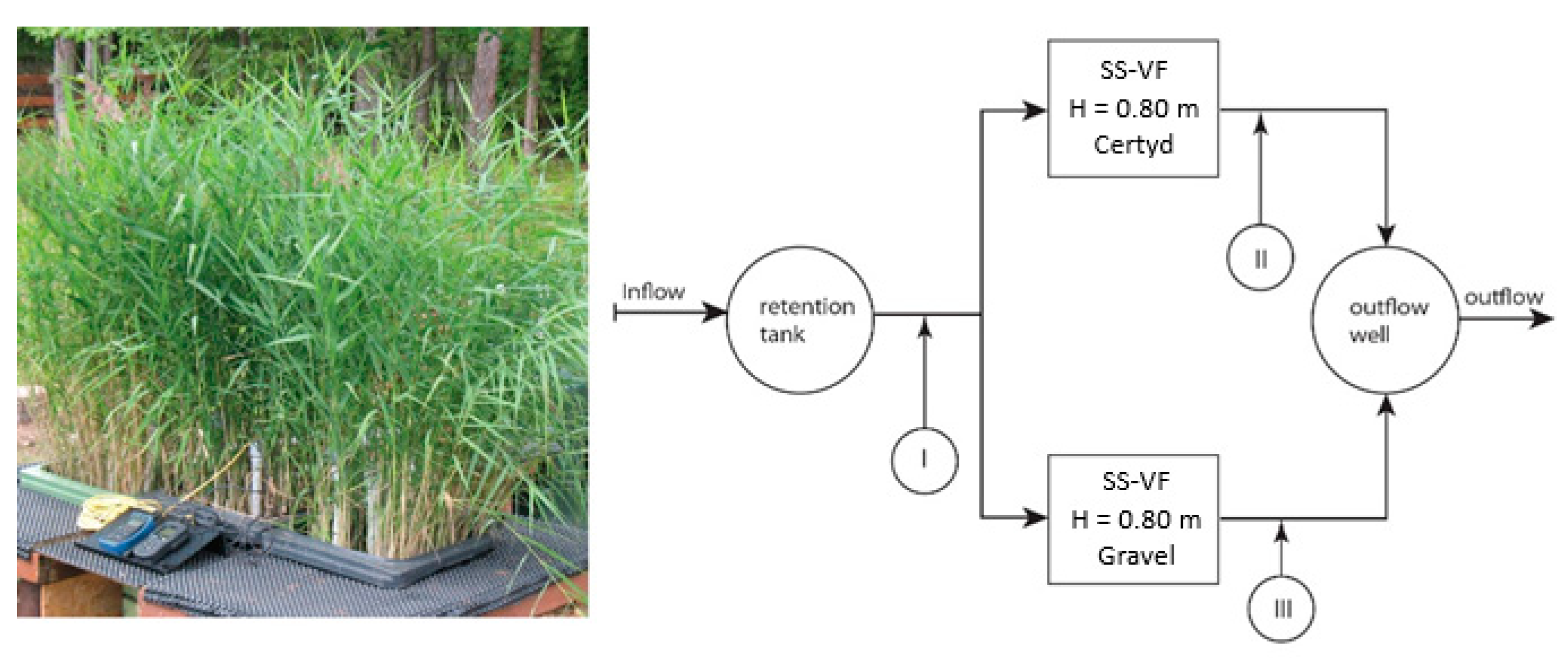 Materials 17 00389 g002