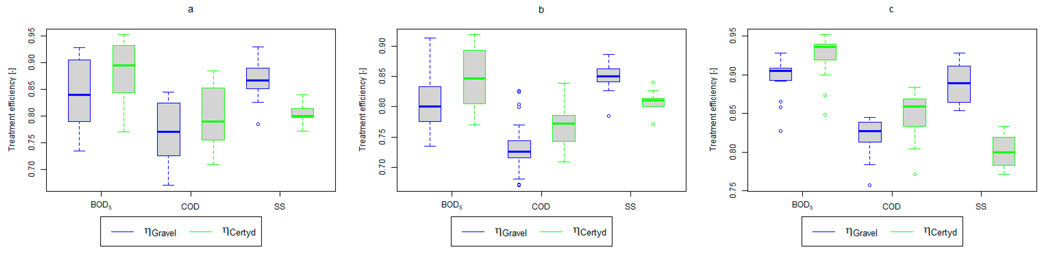 Materials 17 00389 g004