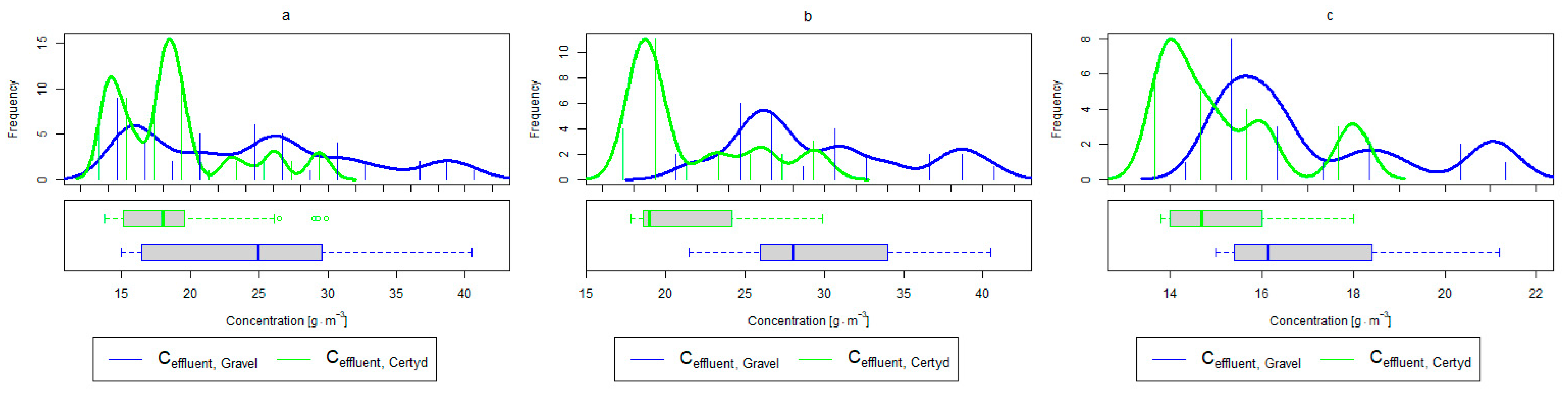 Materials 17 00389 g009