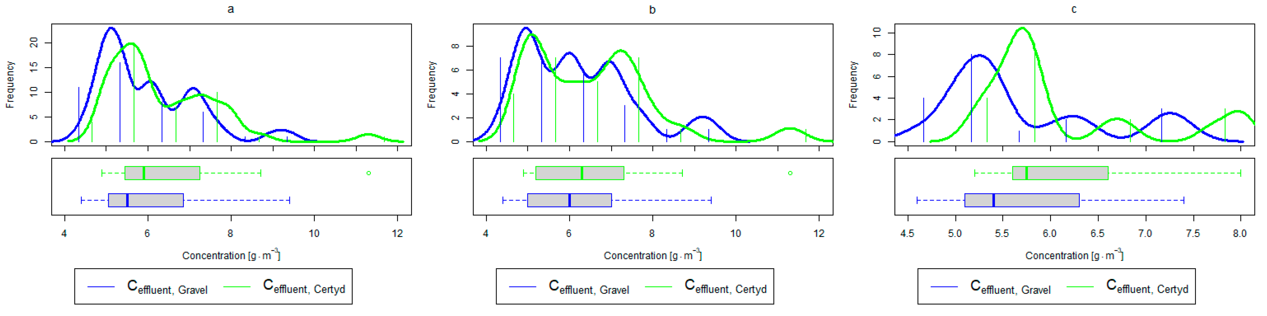 Materials 17 00389 g011