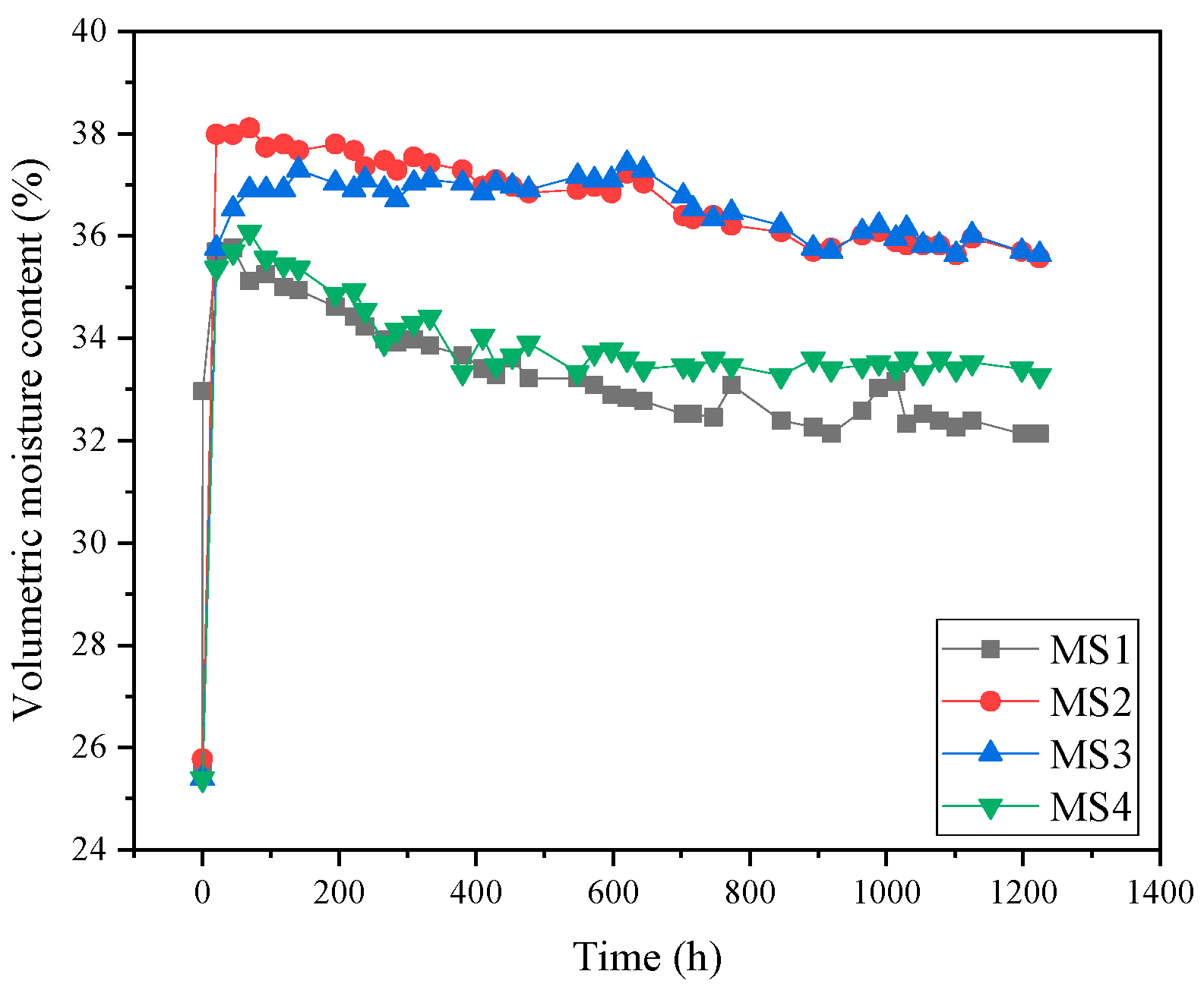 Materials 17 00390 g005