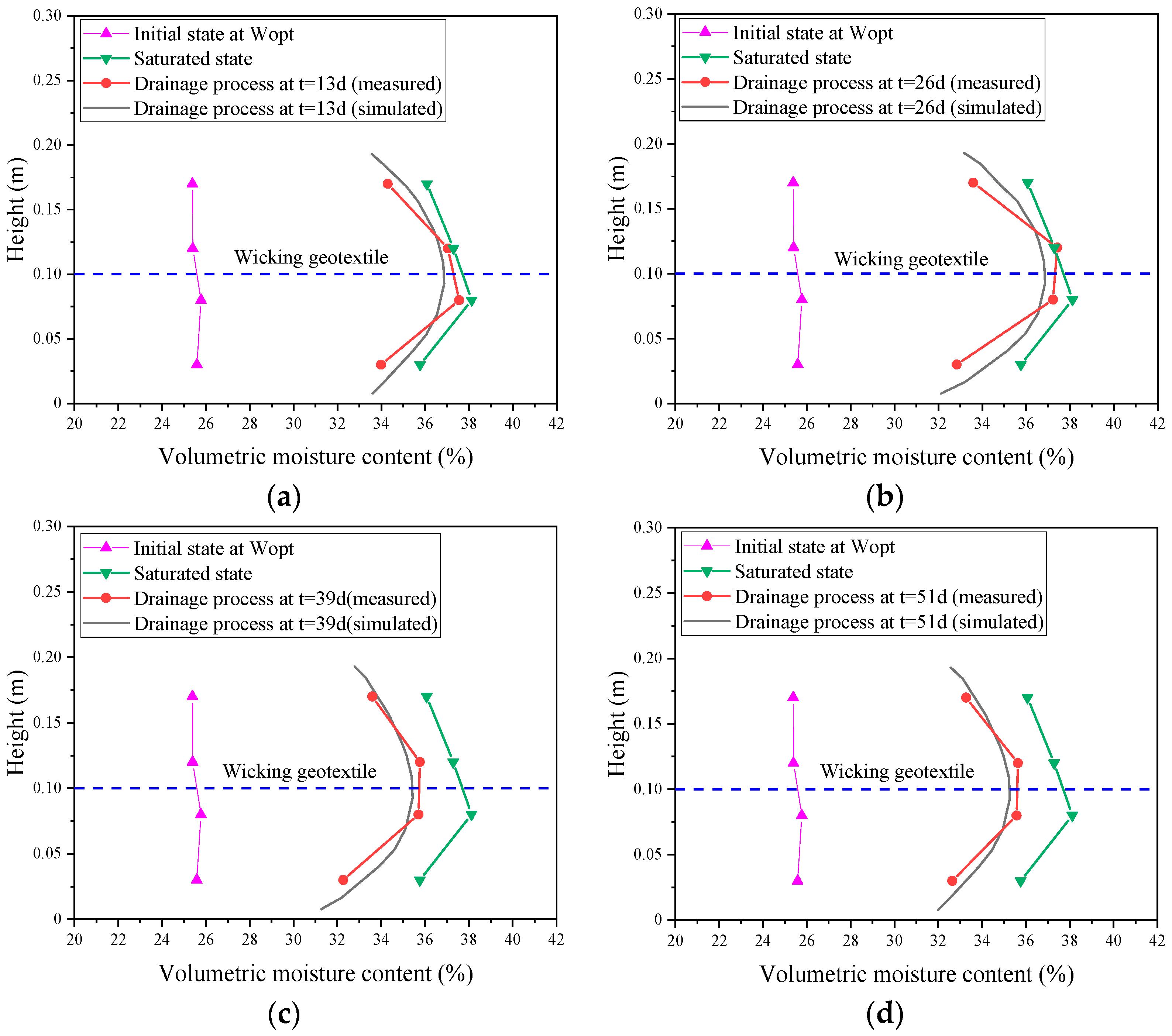 Materials 17 00390 g006