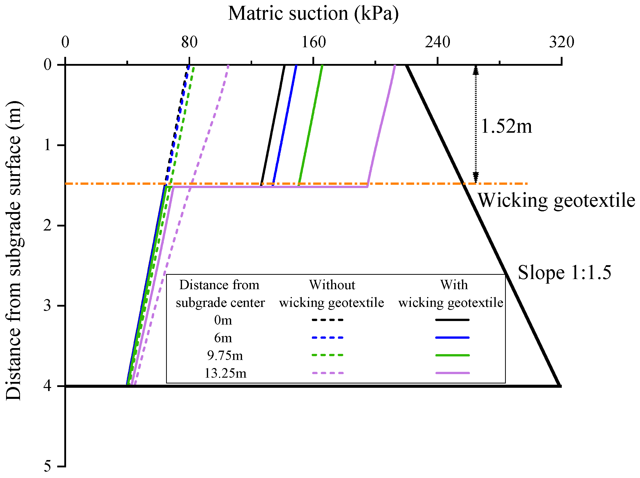 Materials 17 00390 g010