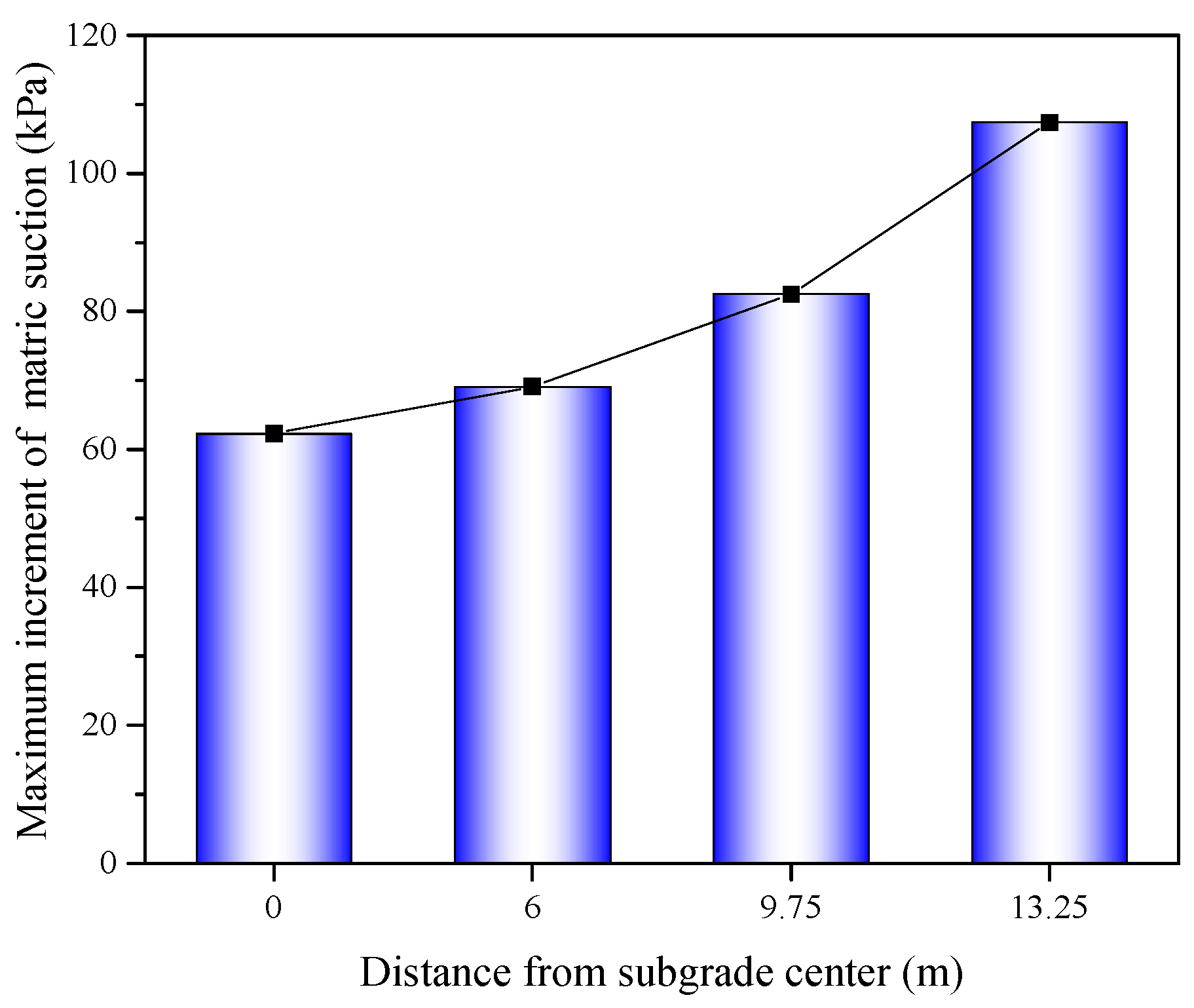 Materials 17 00390 g011