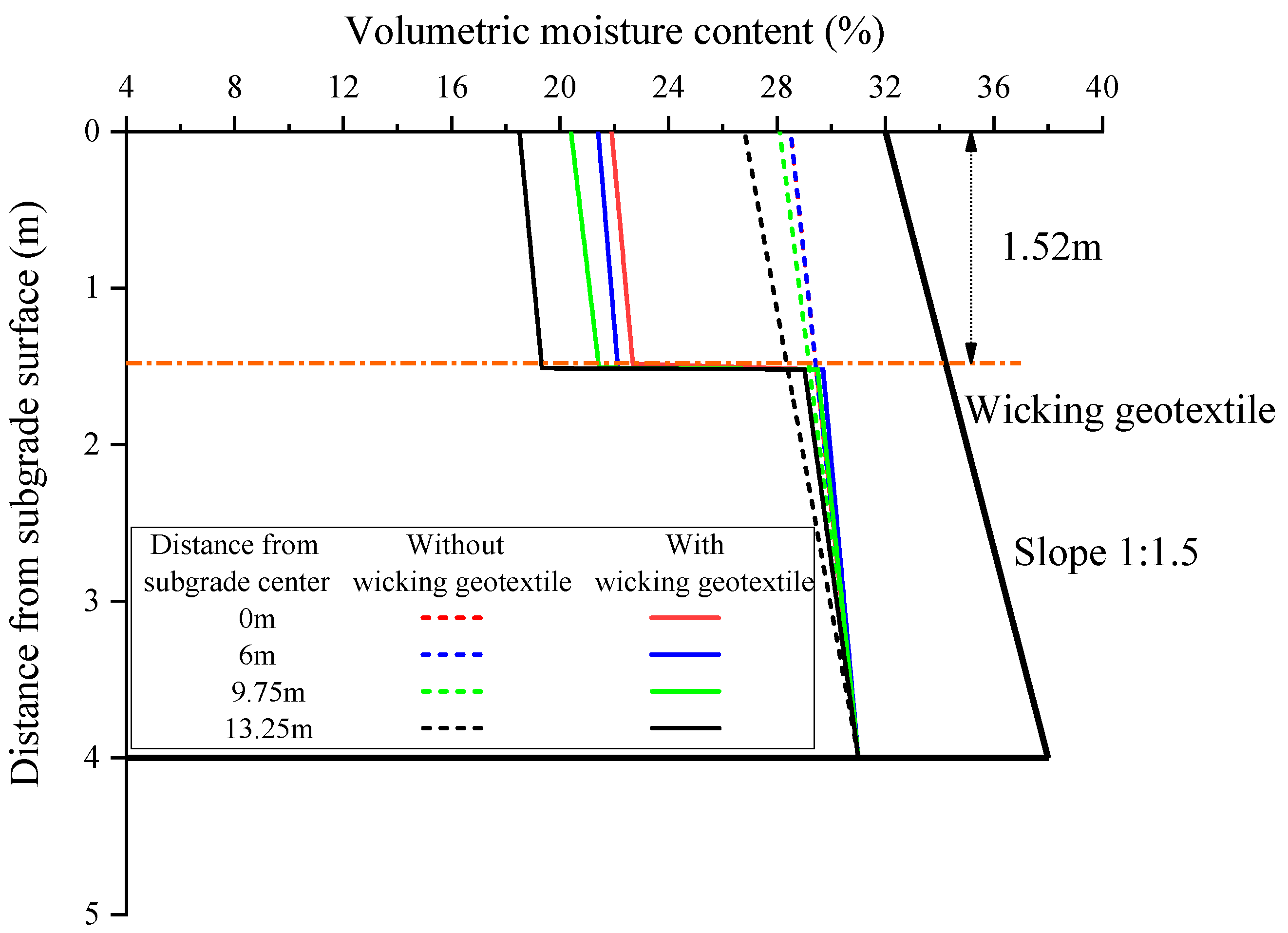 Materials 17 00390 g013