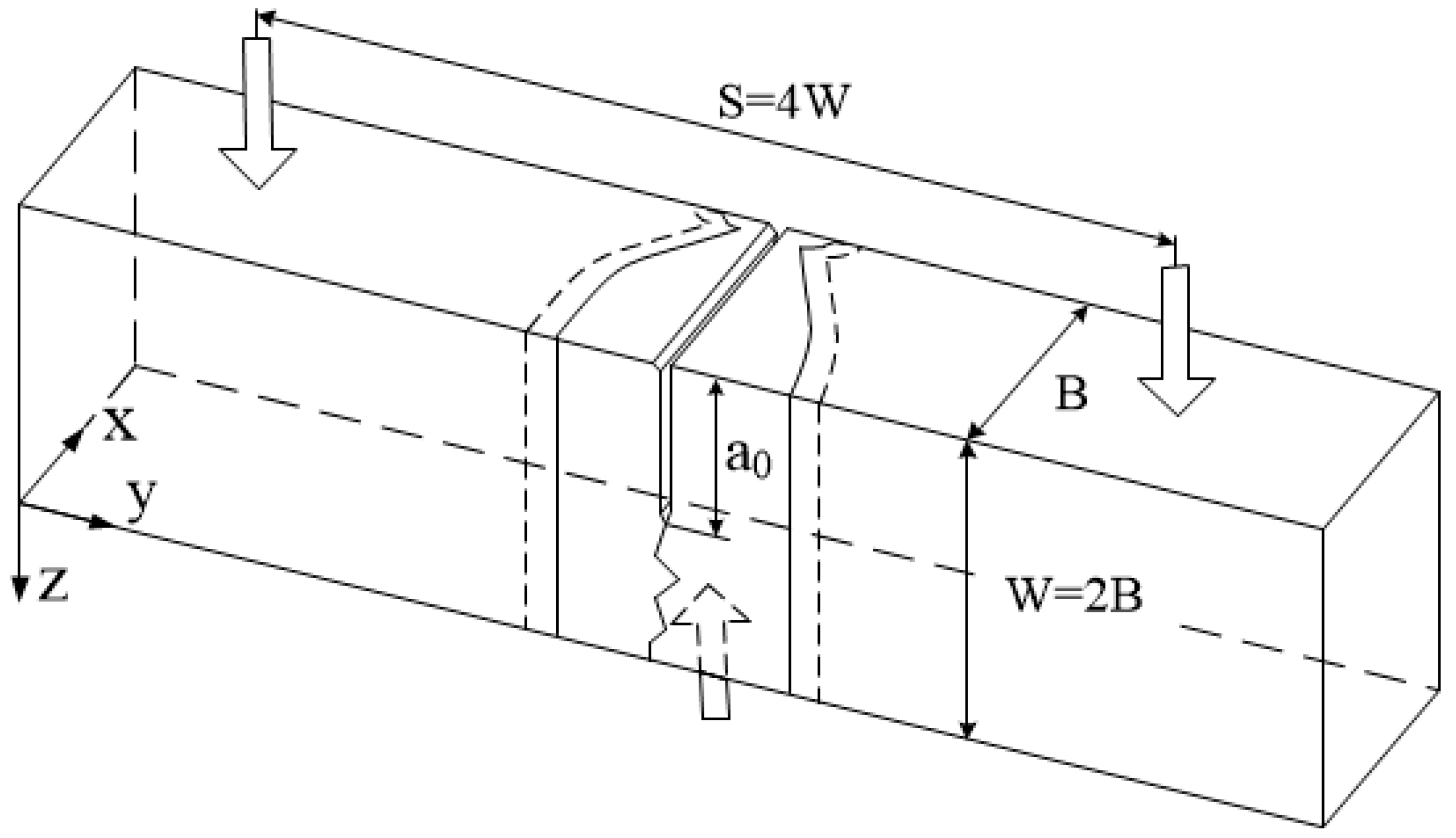 Materials 17 00391 g001