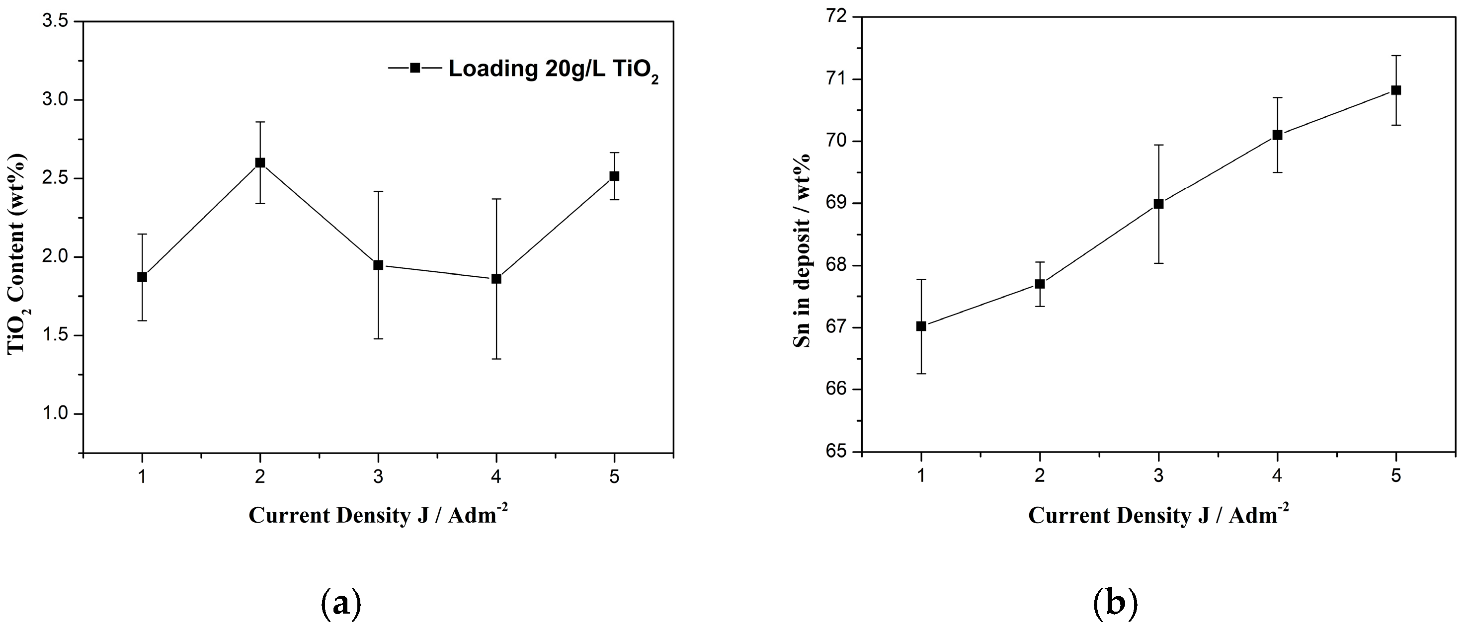 Materials 17 00392 g002