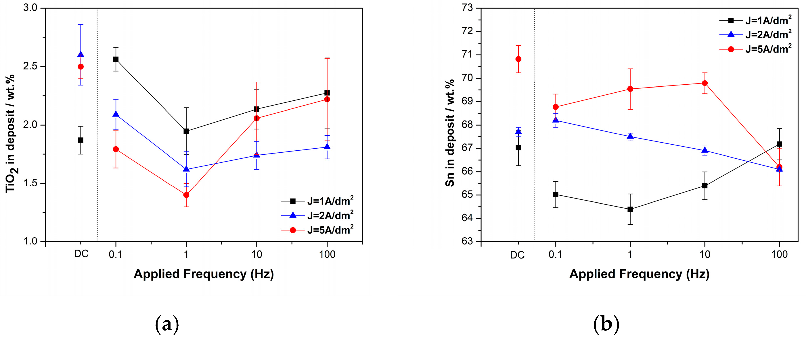 Materials 17 00392 g003