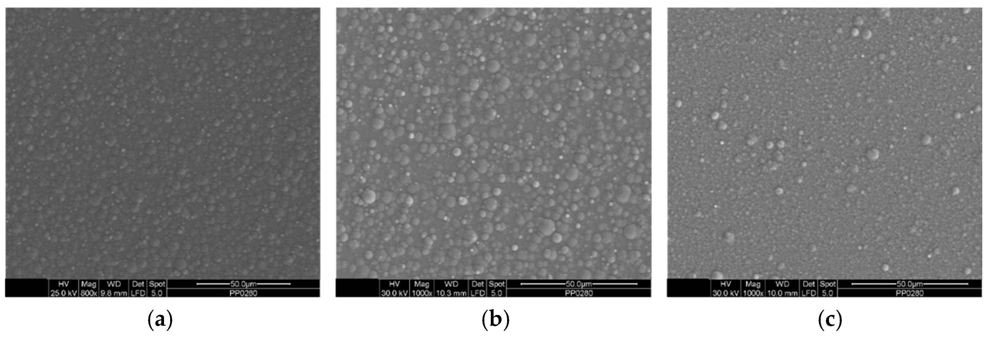 Materials 17 00392 g006