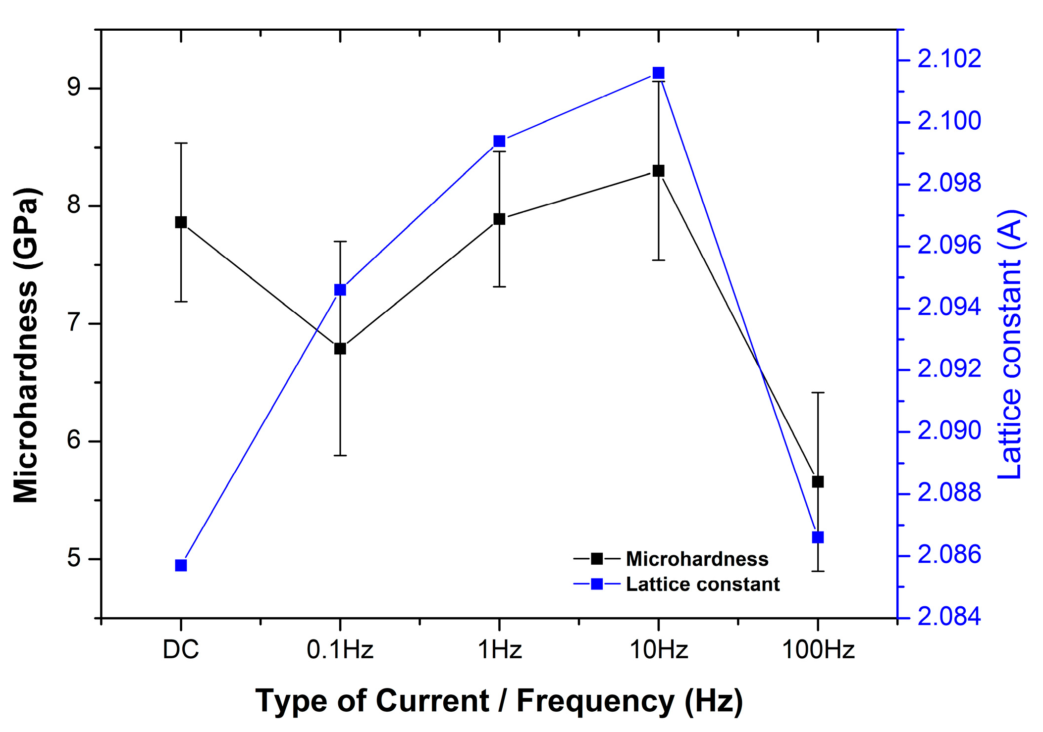 Materials 17 00392 g010