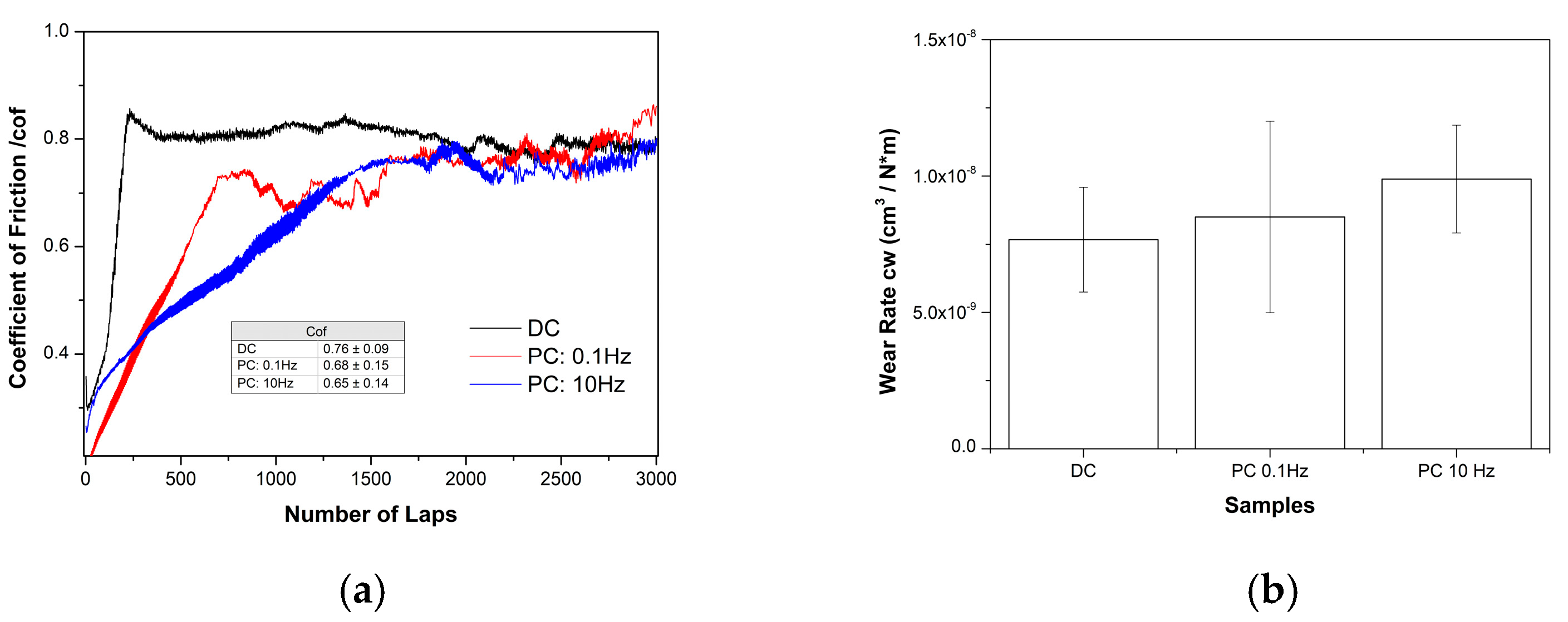 Materials 17 00392 g011
