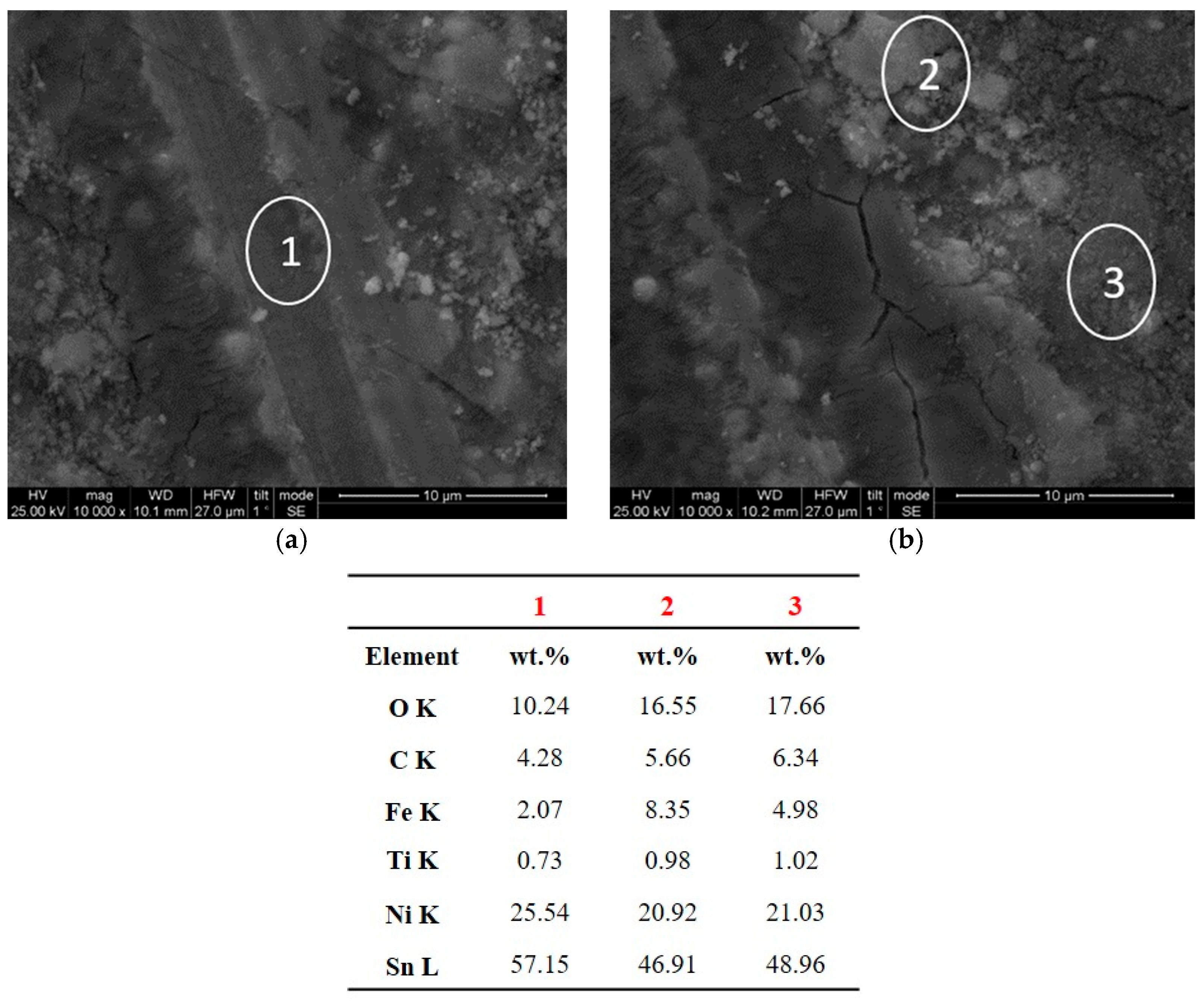 Materials 17 00392 g014